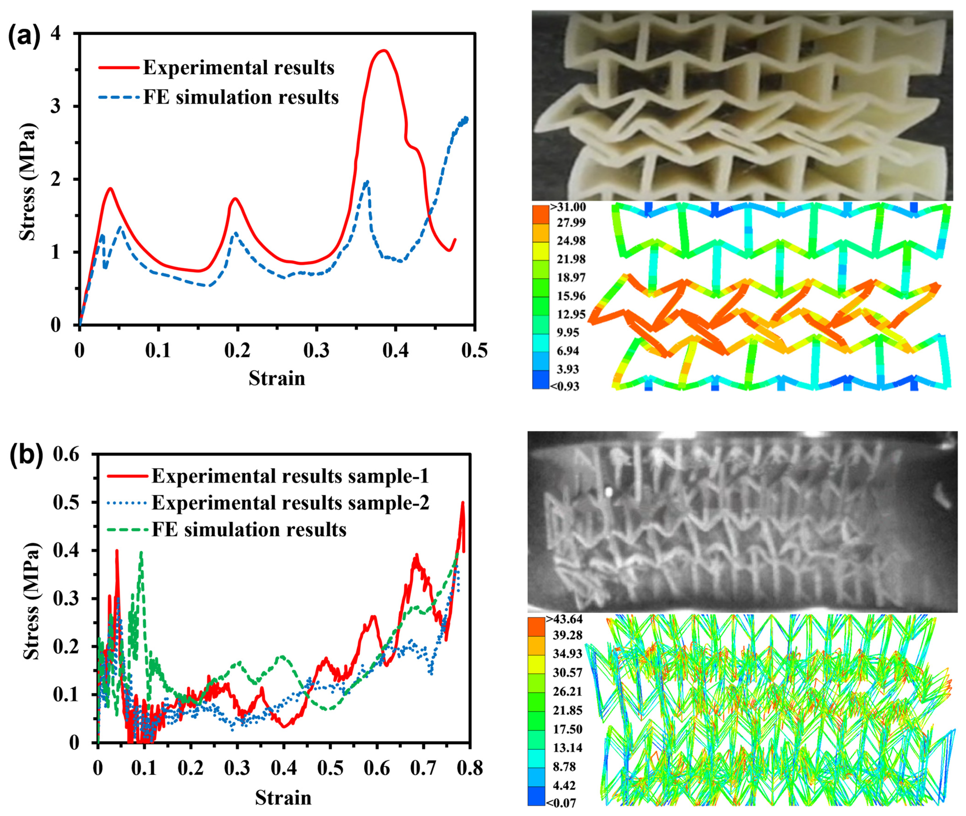 Materials 16 05219 g005