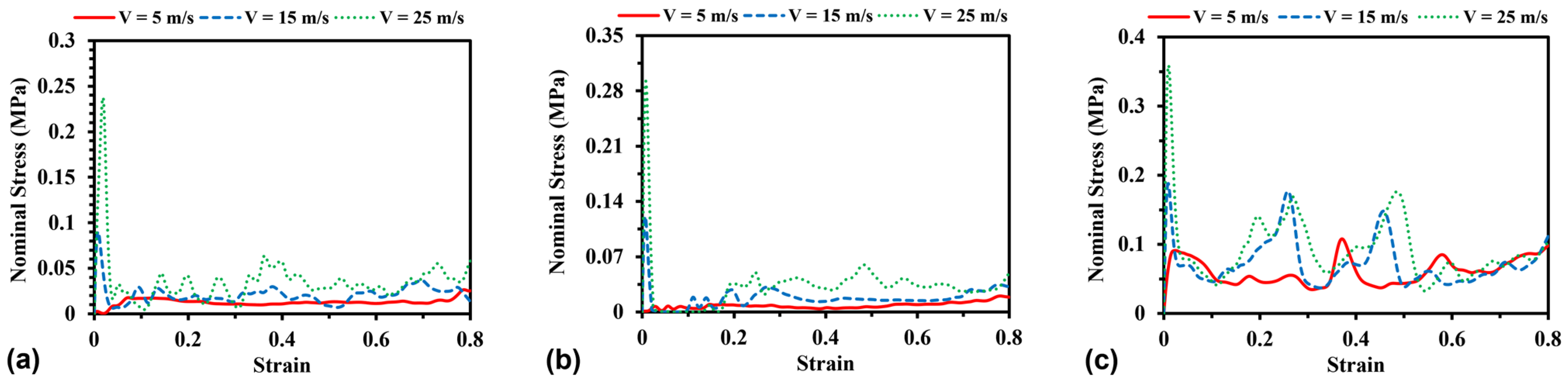 Materials 16 05219 g010
