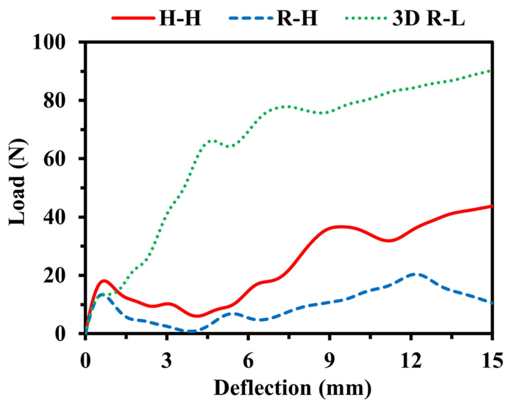 Materials 16 05219 g021