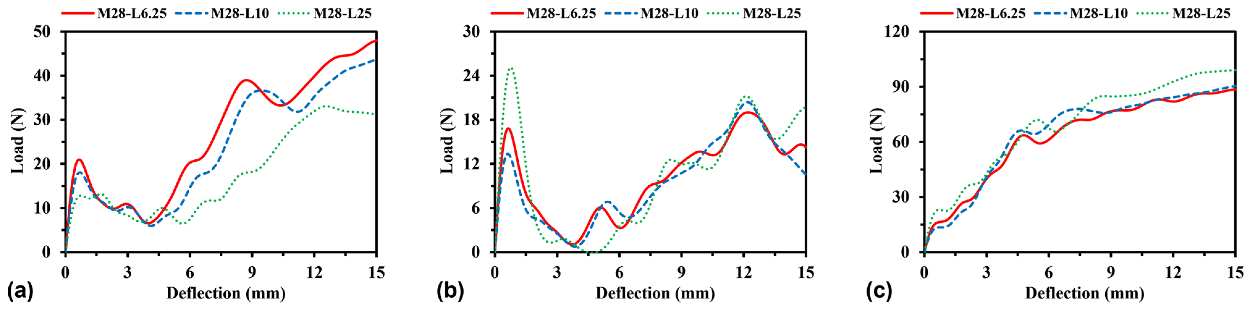 Materials 16 05219 g024