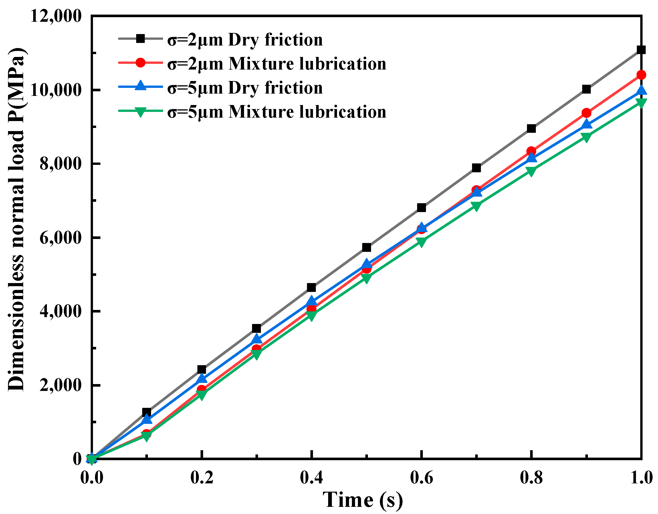 Materials 16 05220 g013 Materials 16 05220 g013