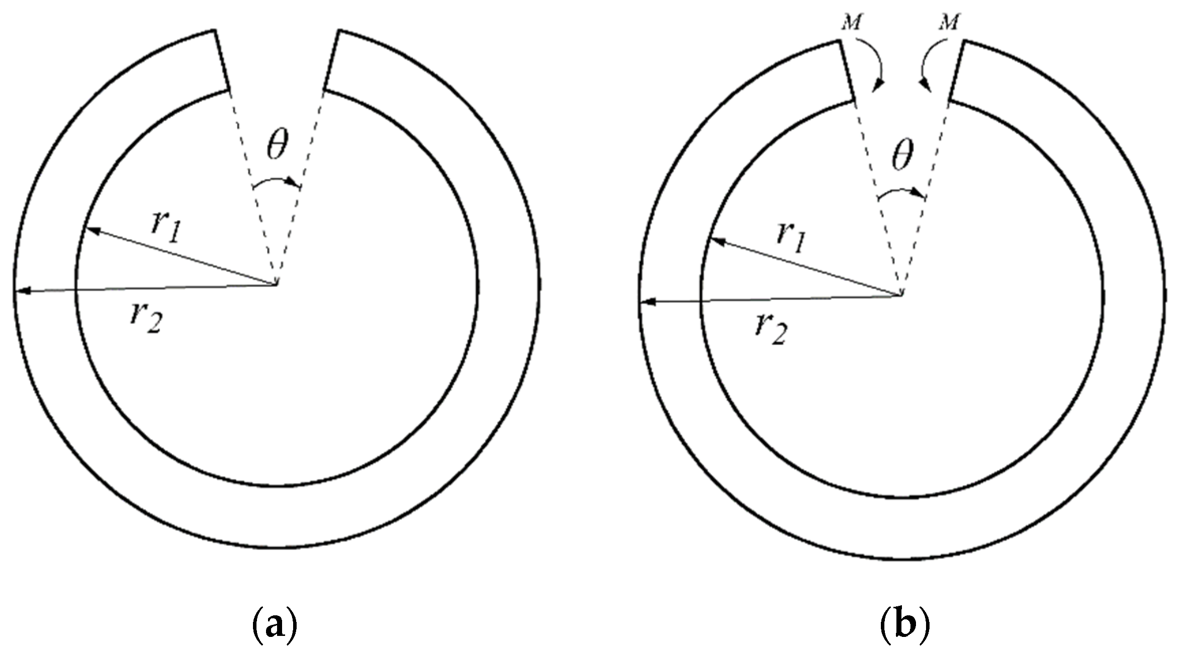 Materials 16 05221 g002
