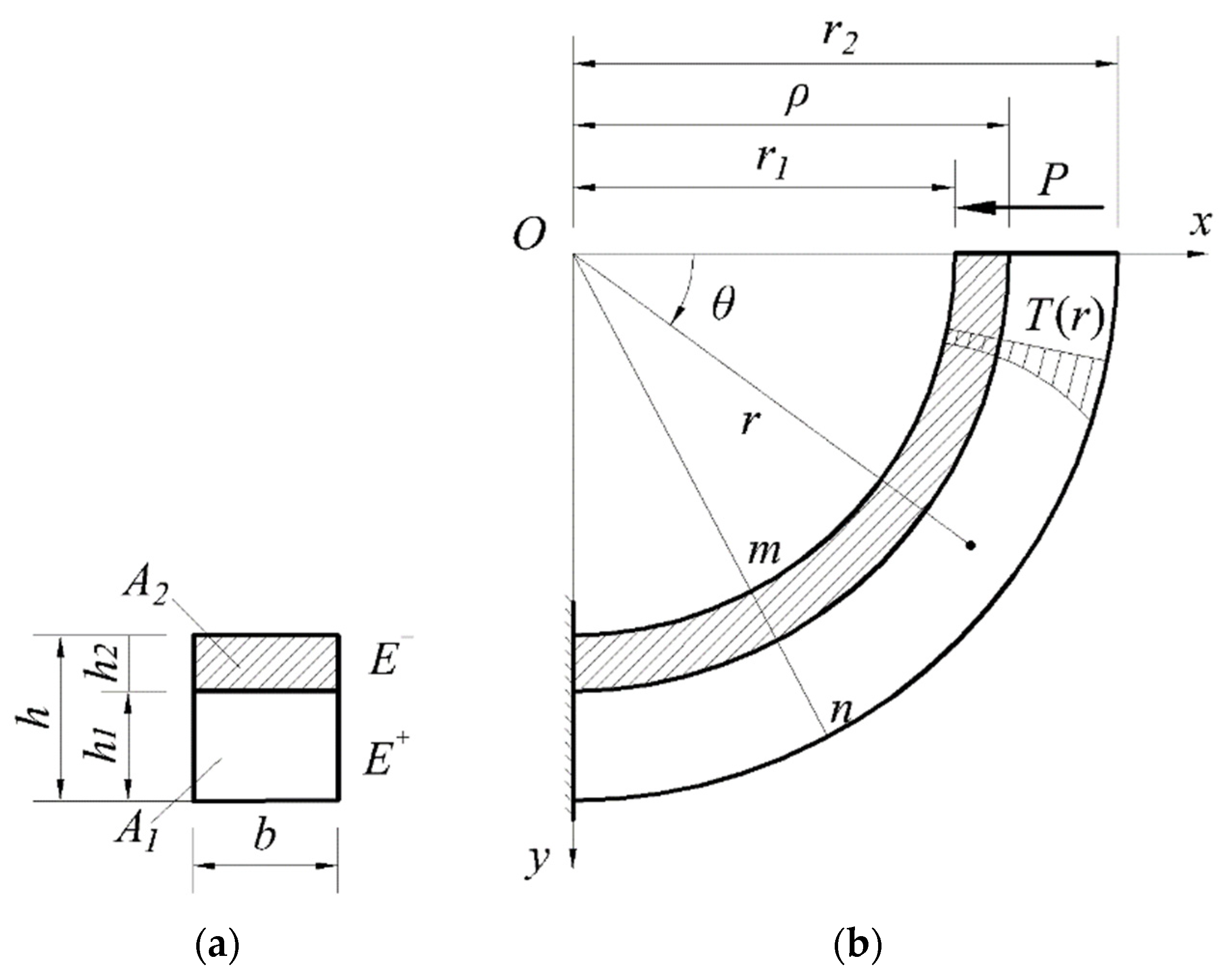 Materials 16 05221 g004