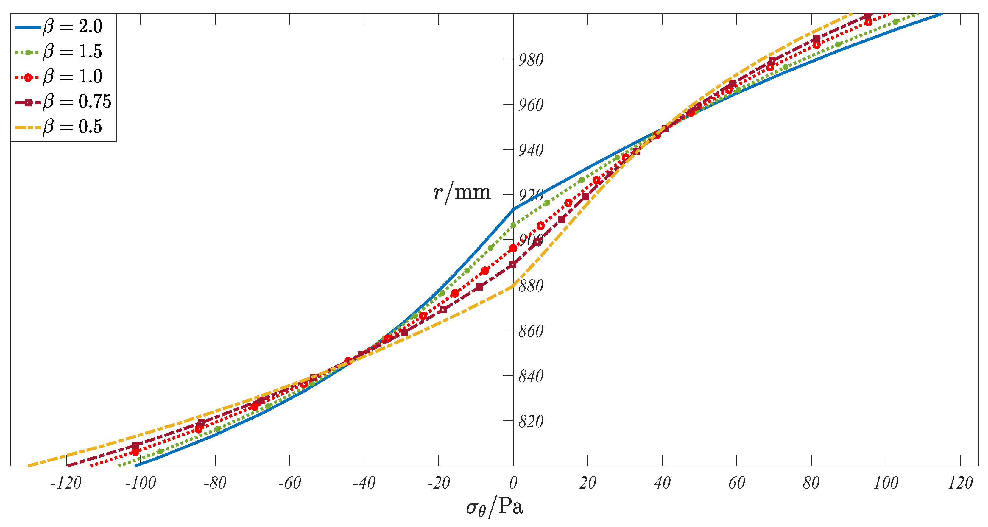 Materials 16 05221 g009