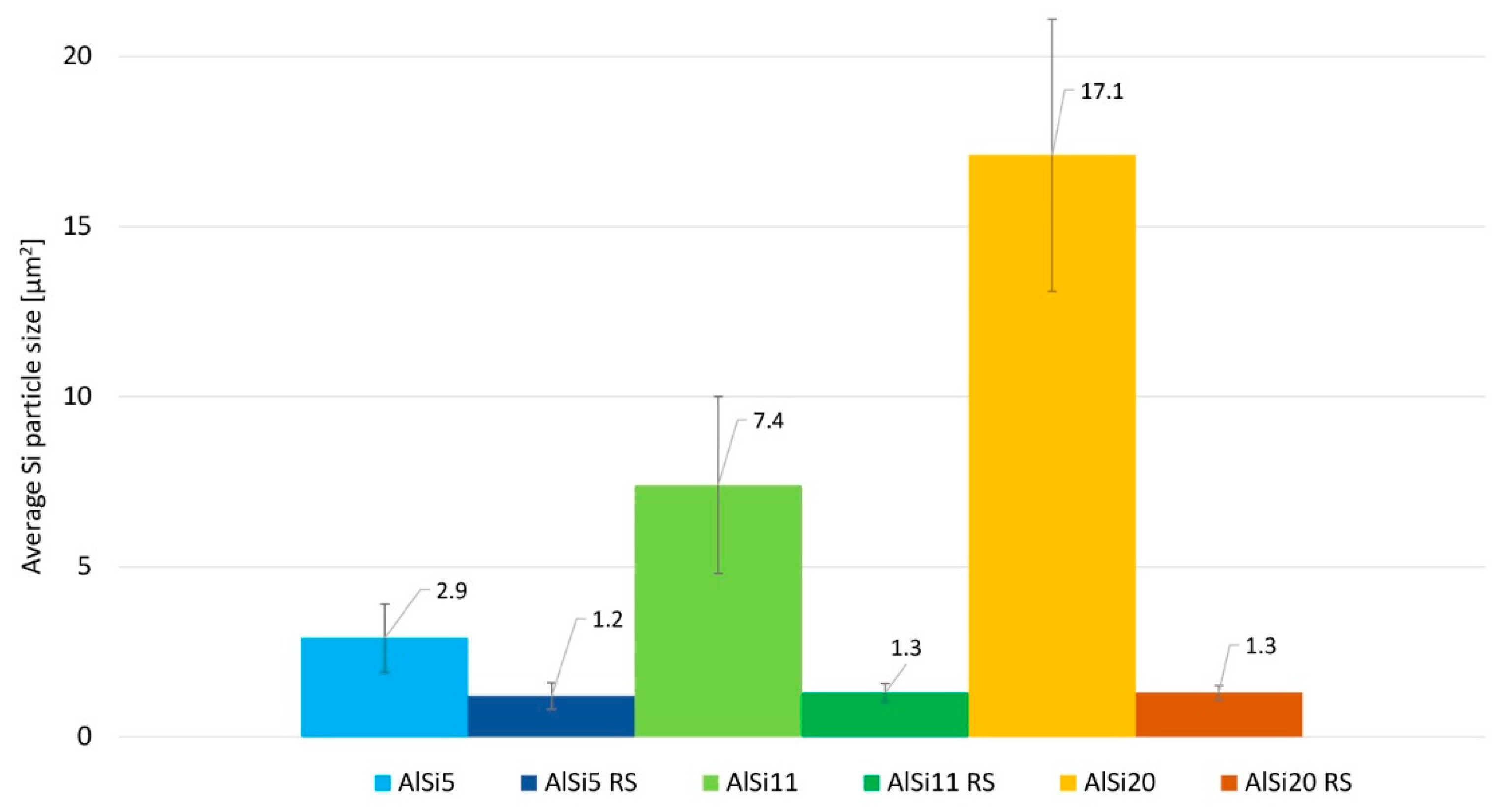 Materials 16 05223 g004