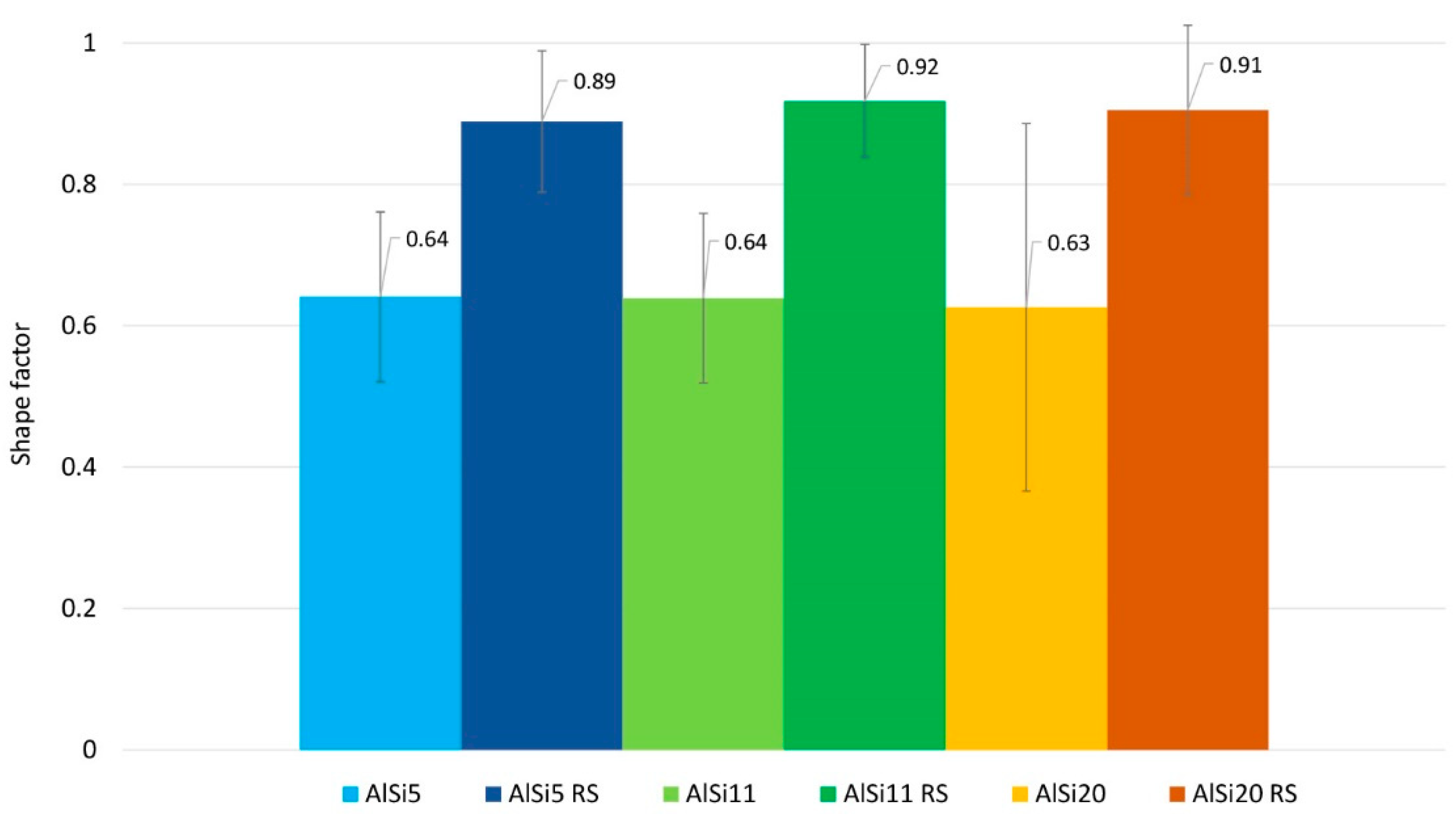 Materials 16 05223 g005