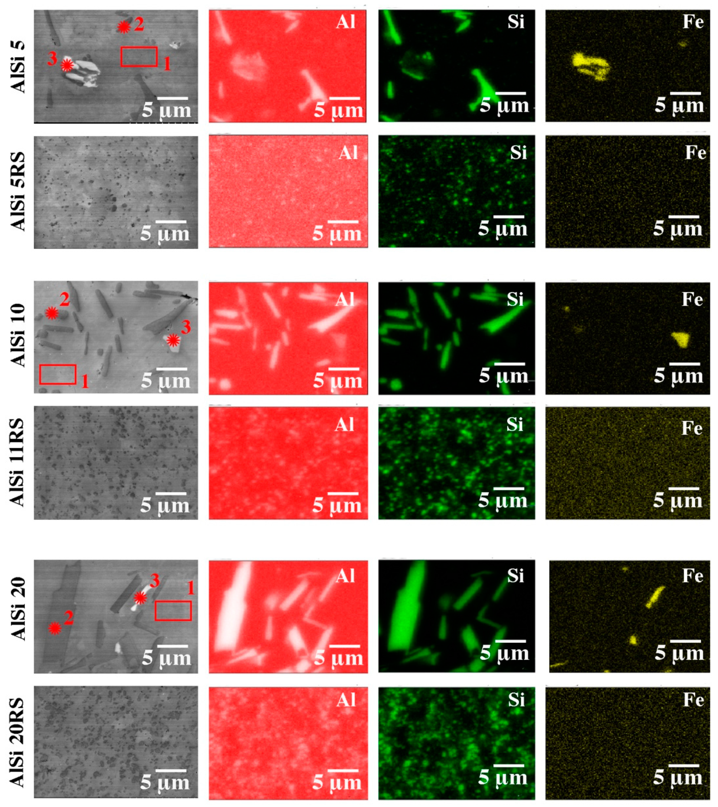 Materials 16 05223 g006