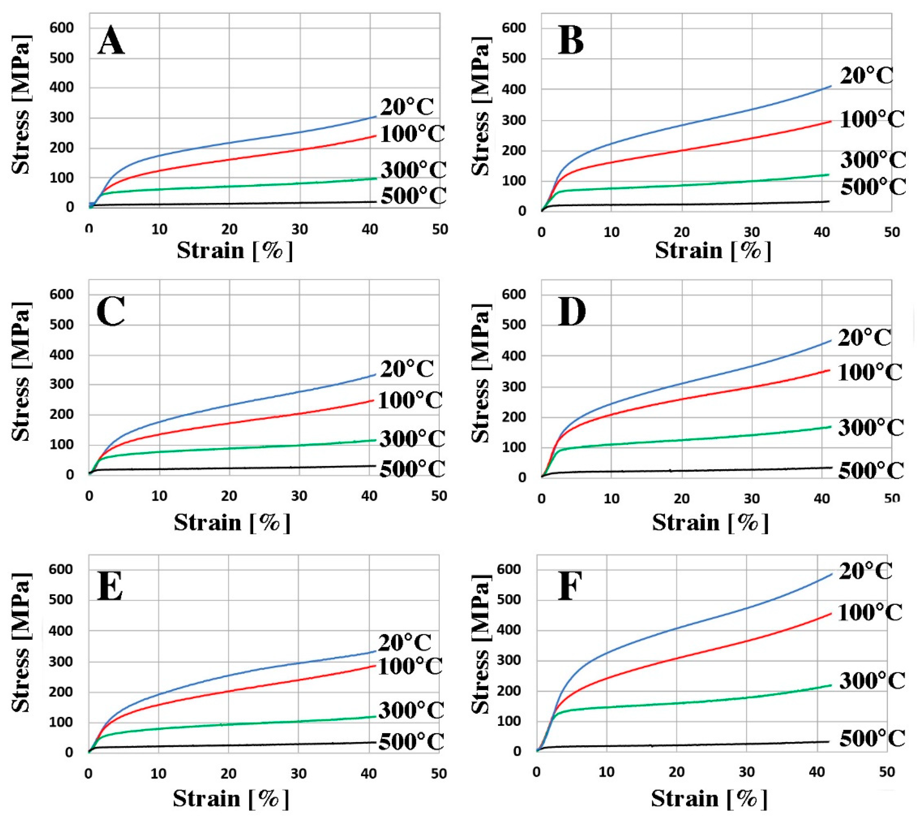 Materials 16 05223 g010