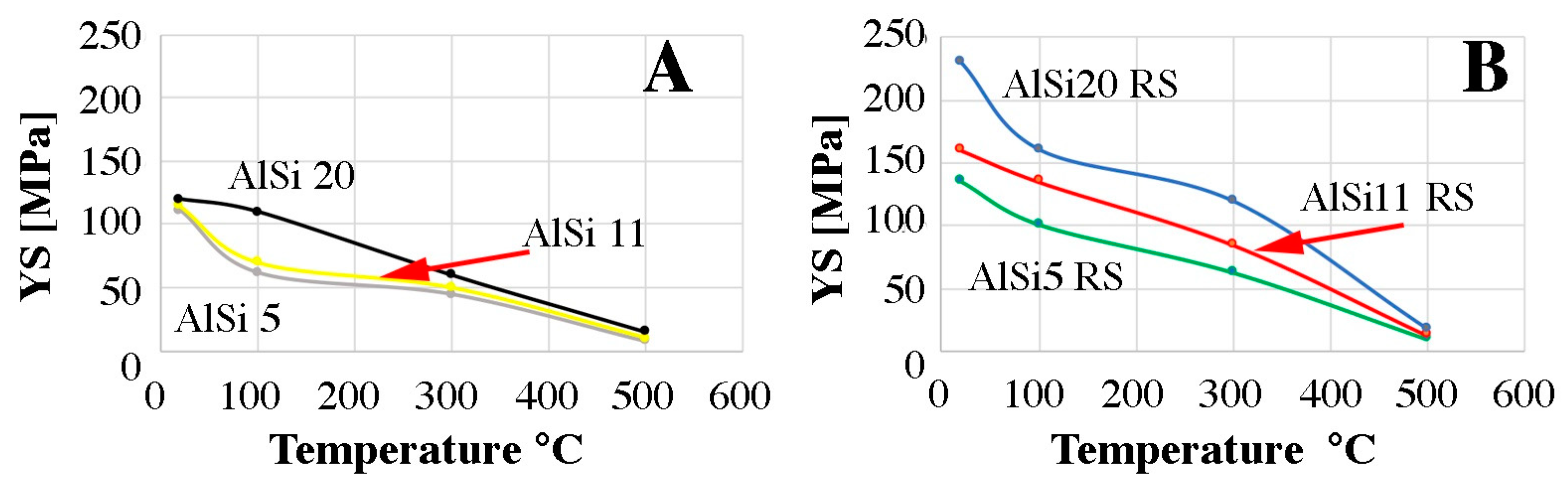 Materials 16 05223 g011