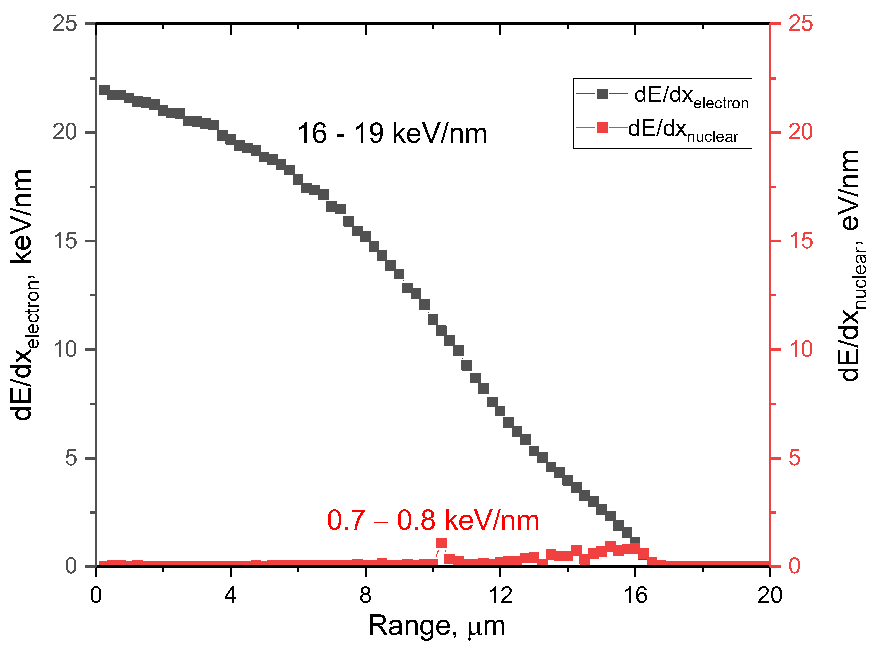 Materials 16 05225 g001