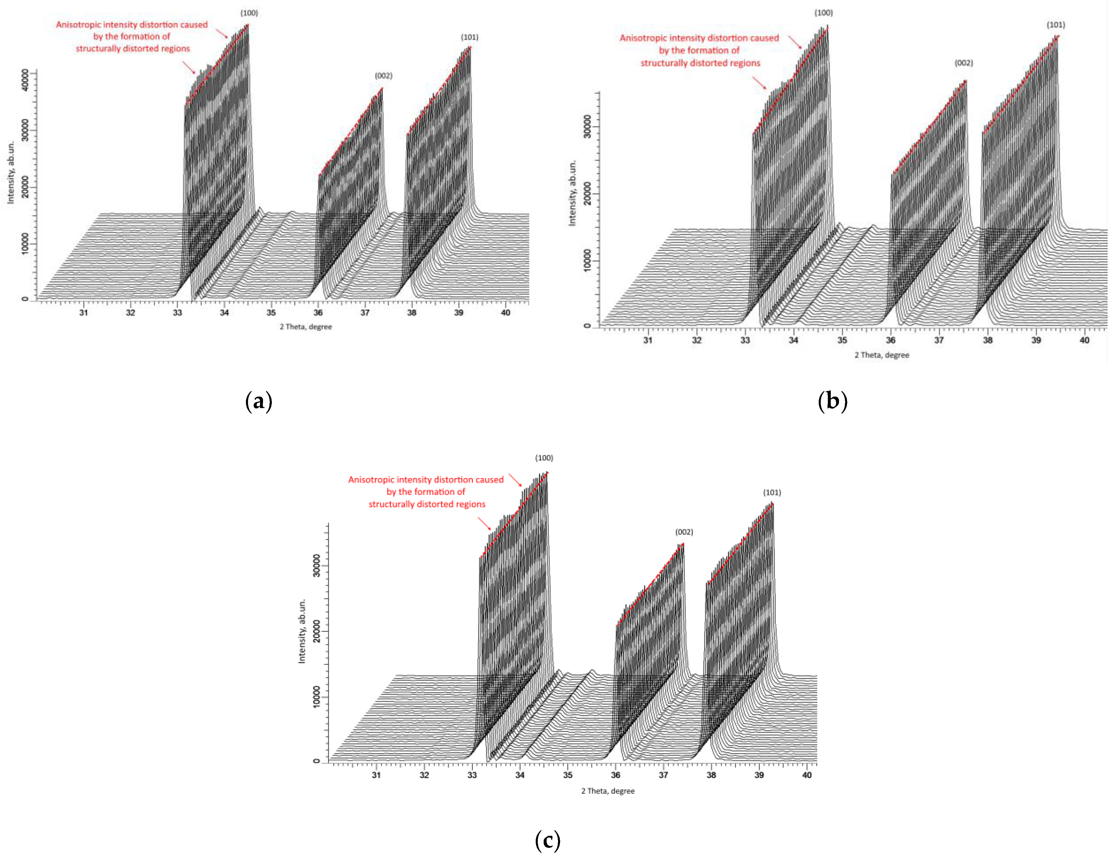 Materials 16 05225 g004