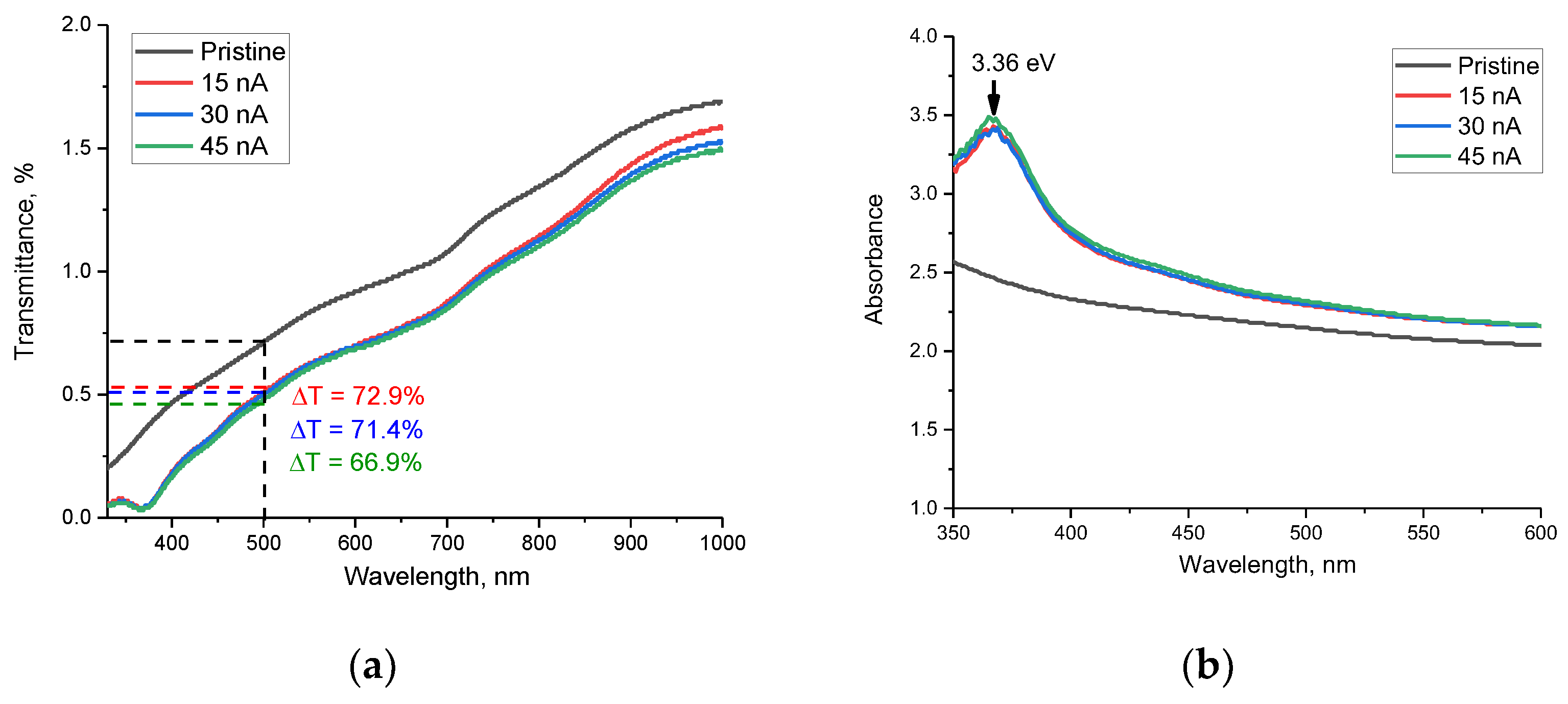 Materials 16 05225 g008