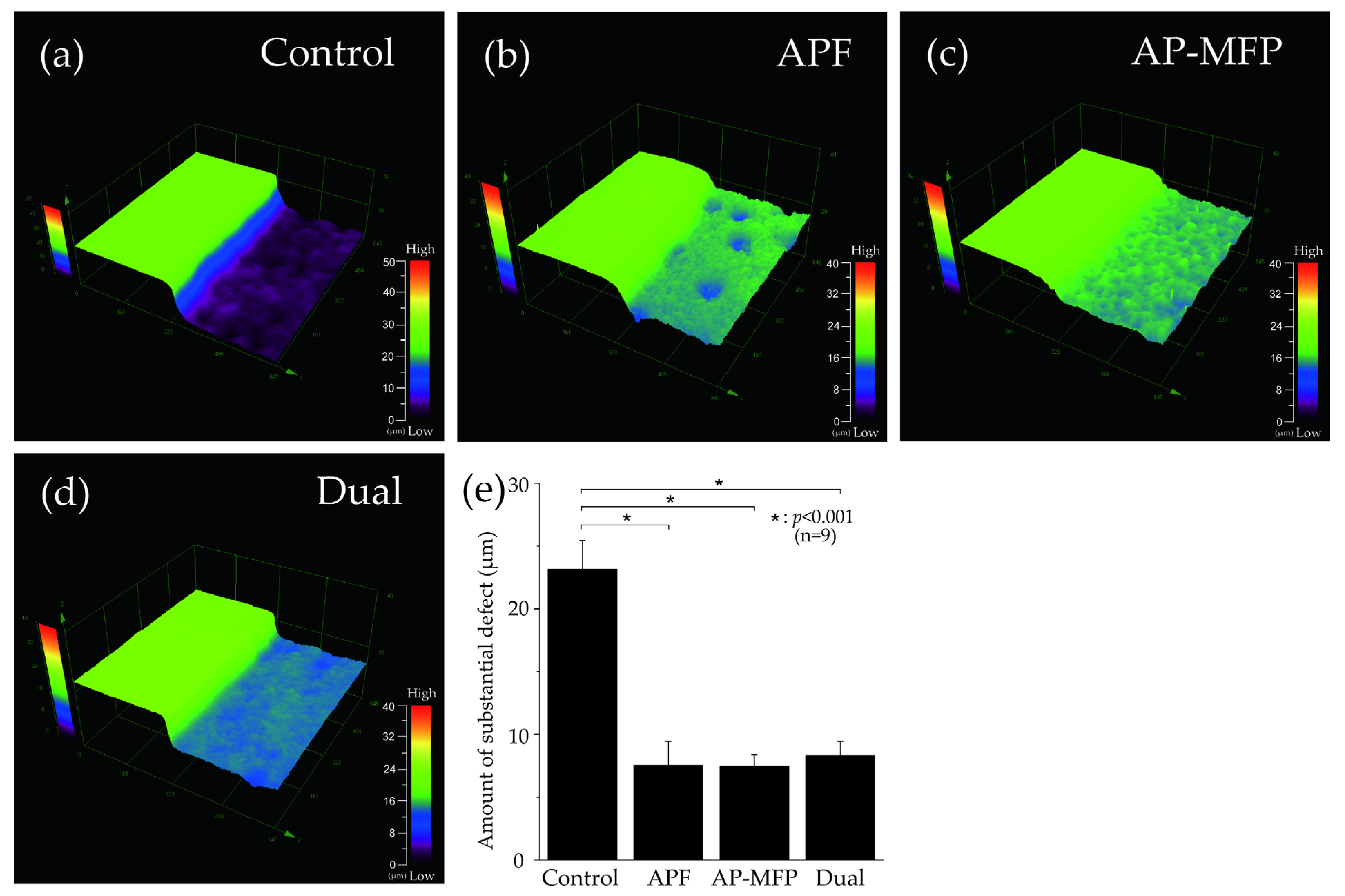 Materials 16 05230 g001