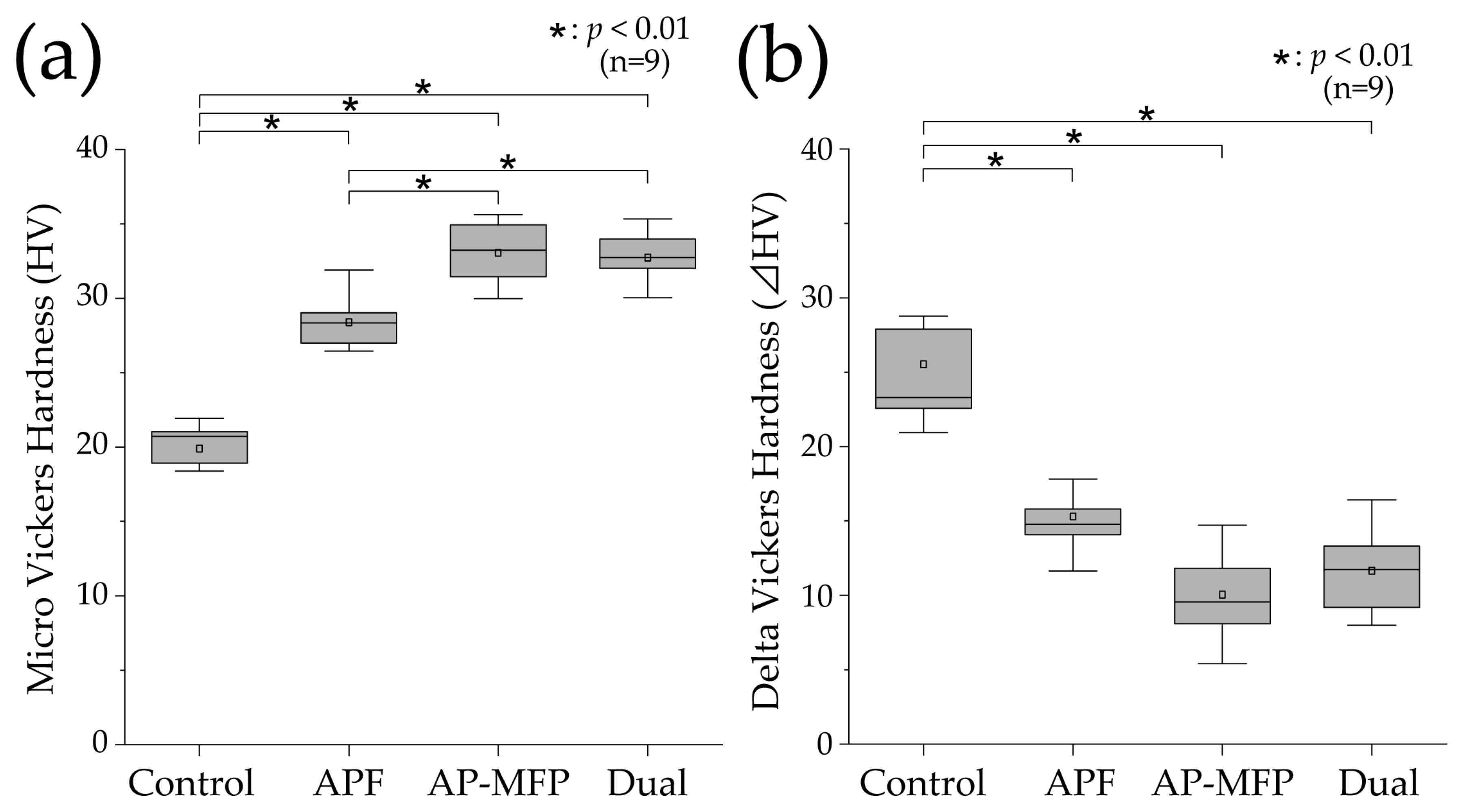 Materials 16 05230 g003