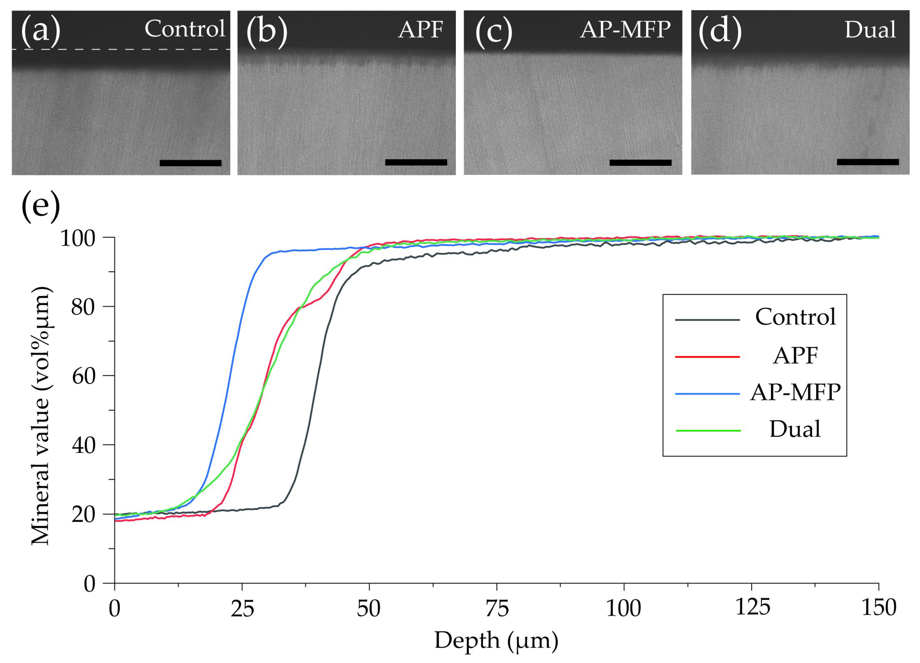 Materials 16 05230 g006