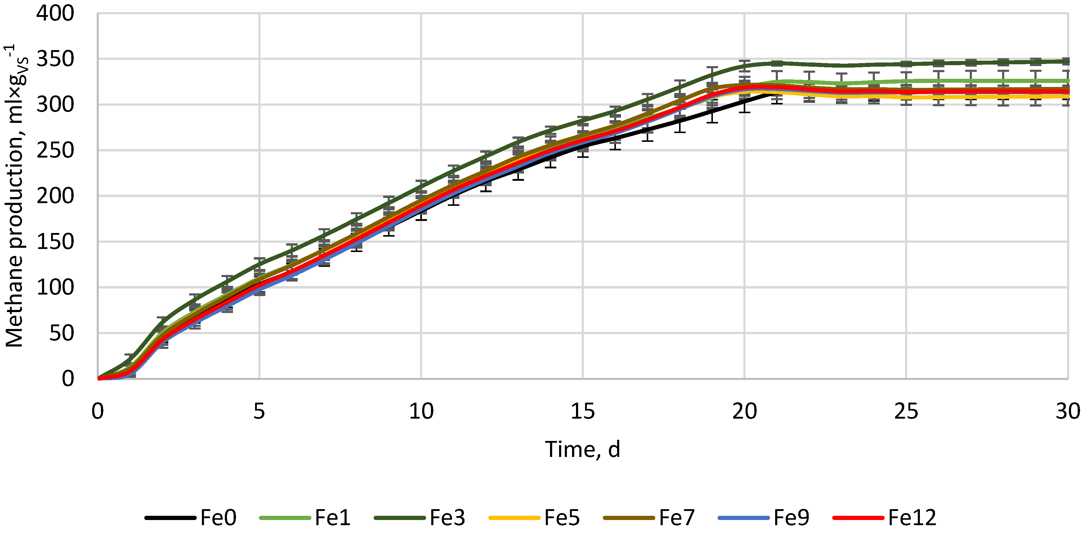 Materials 16 05245 g001