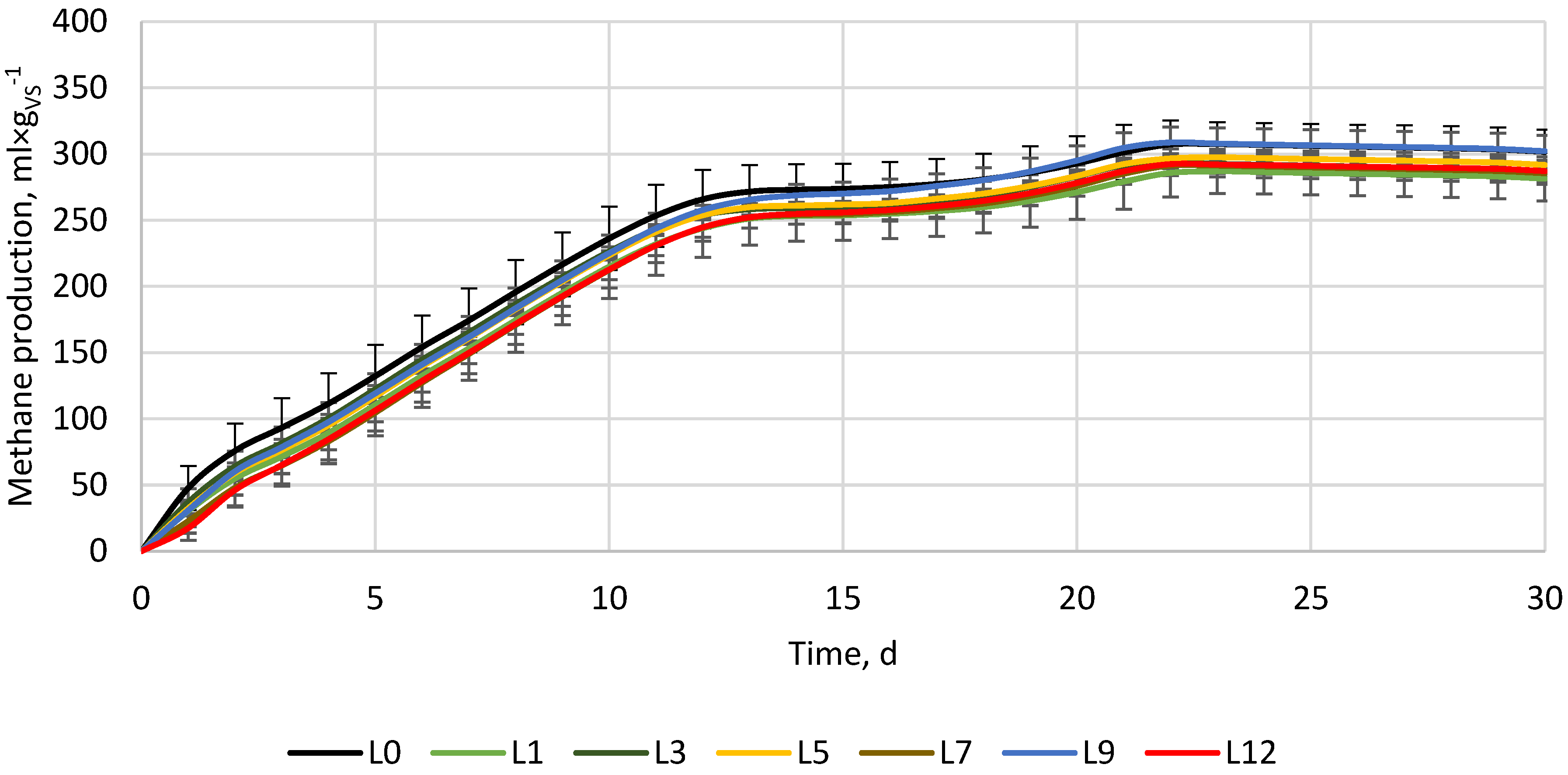 Materials 16 05245 g002