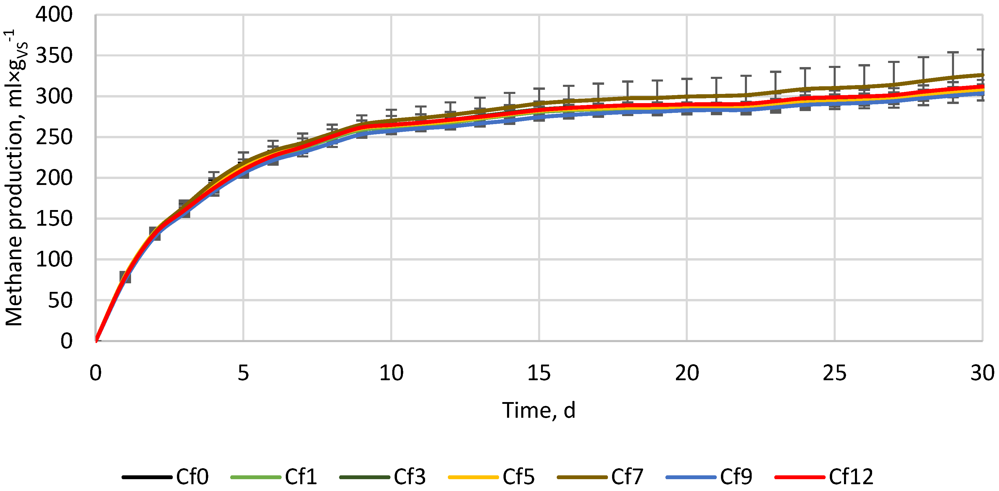 Materials 16 05245 g003