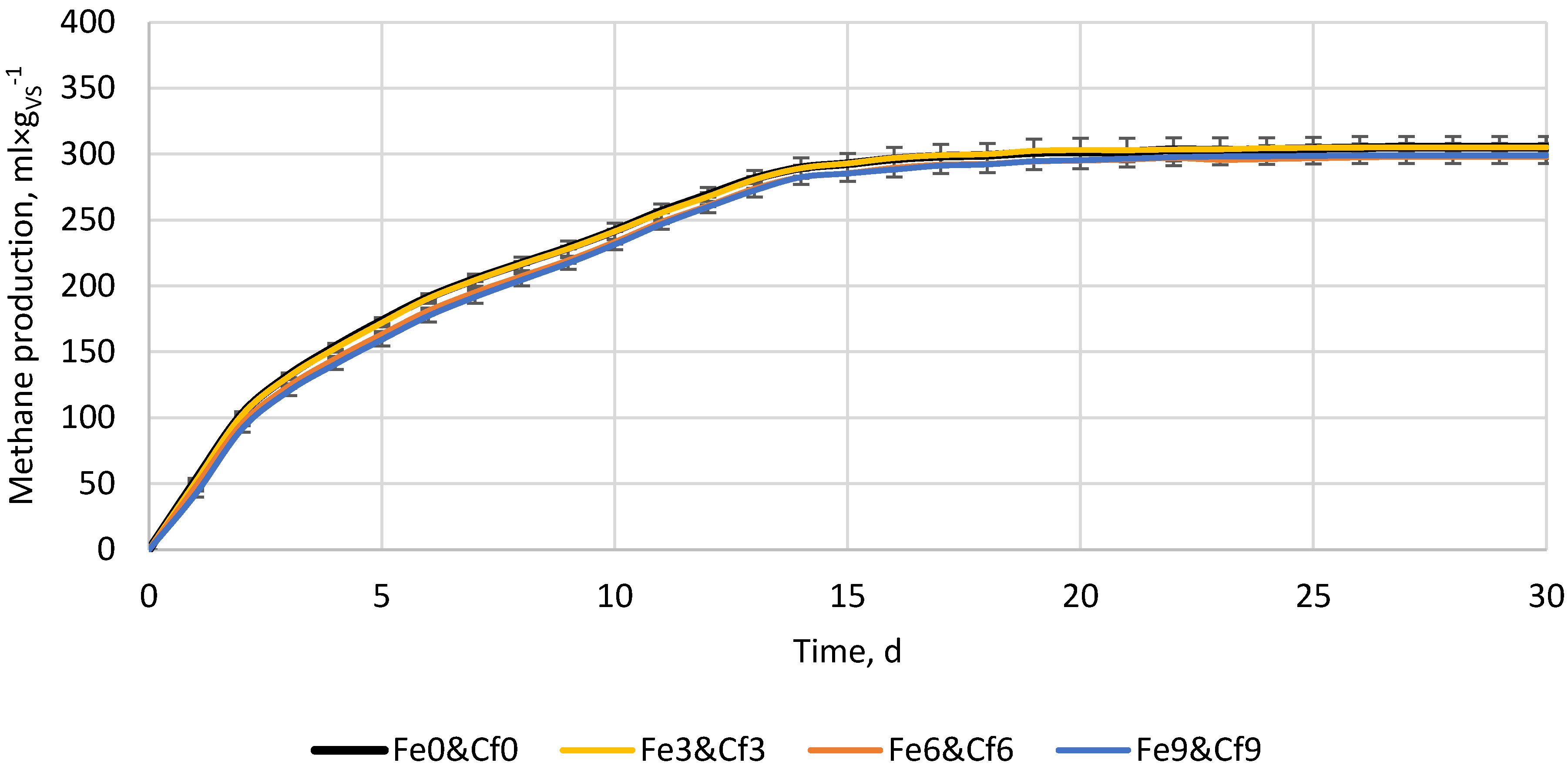 Materials 16 05245 g004