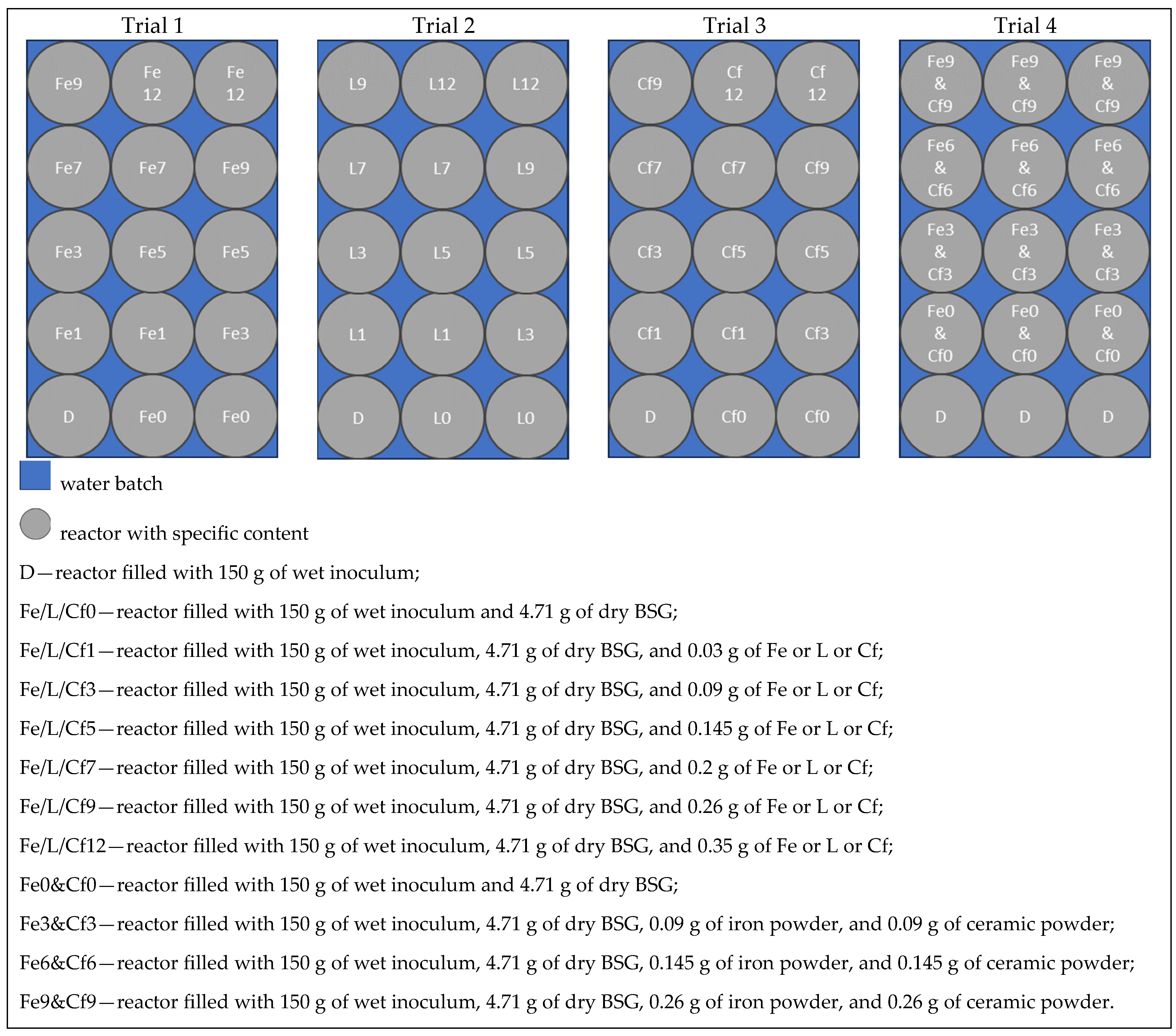 Materials 16 05245 g0a1