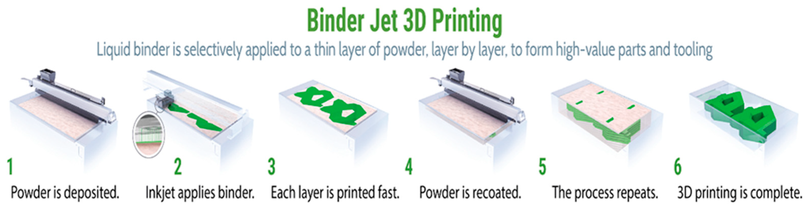 Materials 16 05246 g008