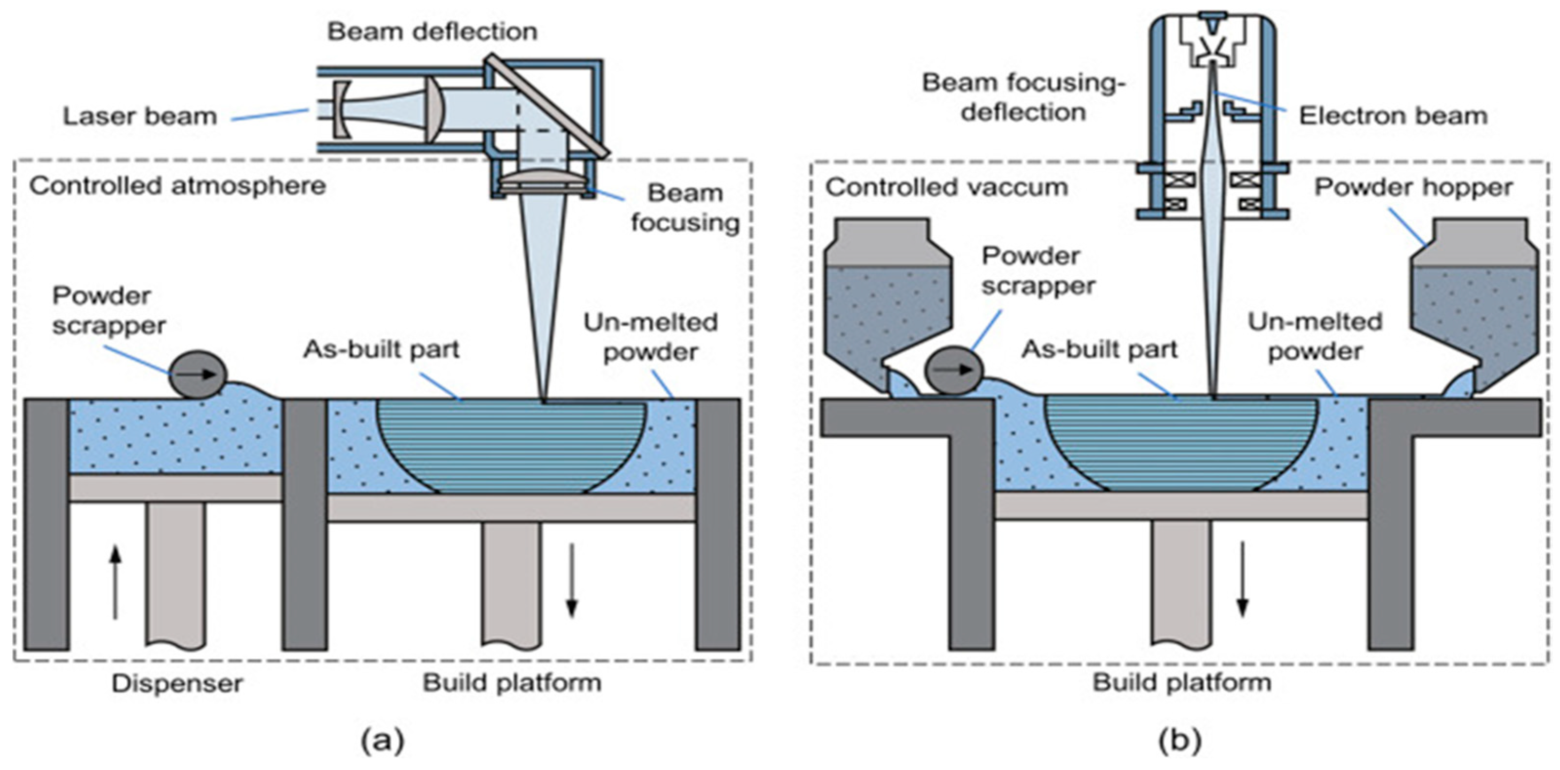 Materials 16 05246 g011