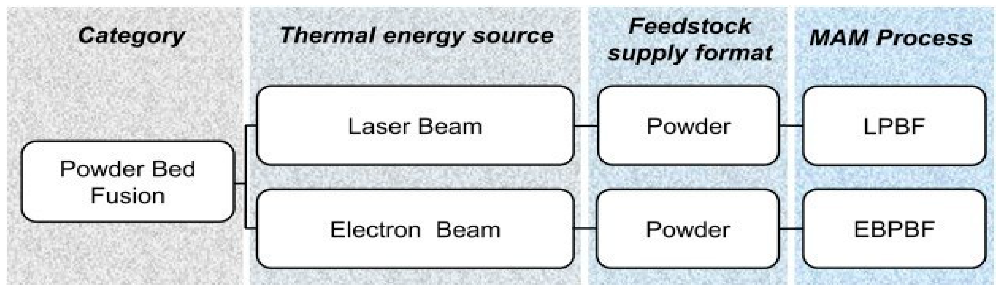 Materials 16 05246 g012