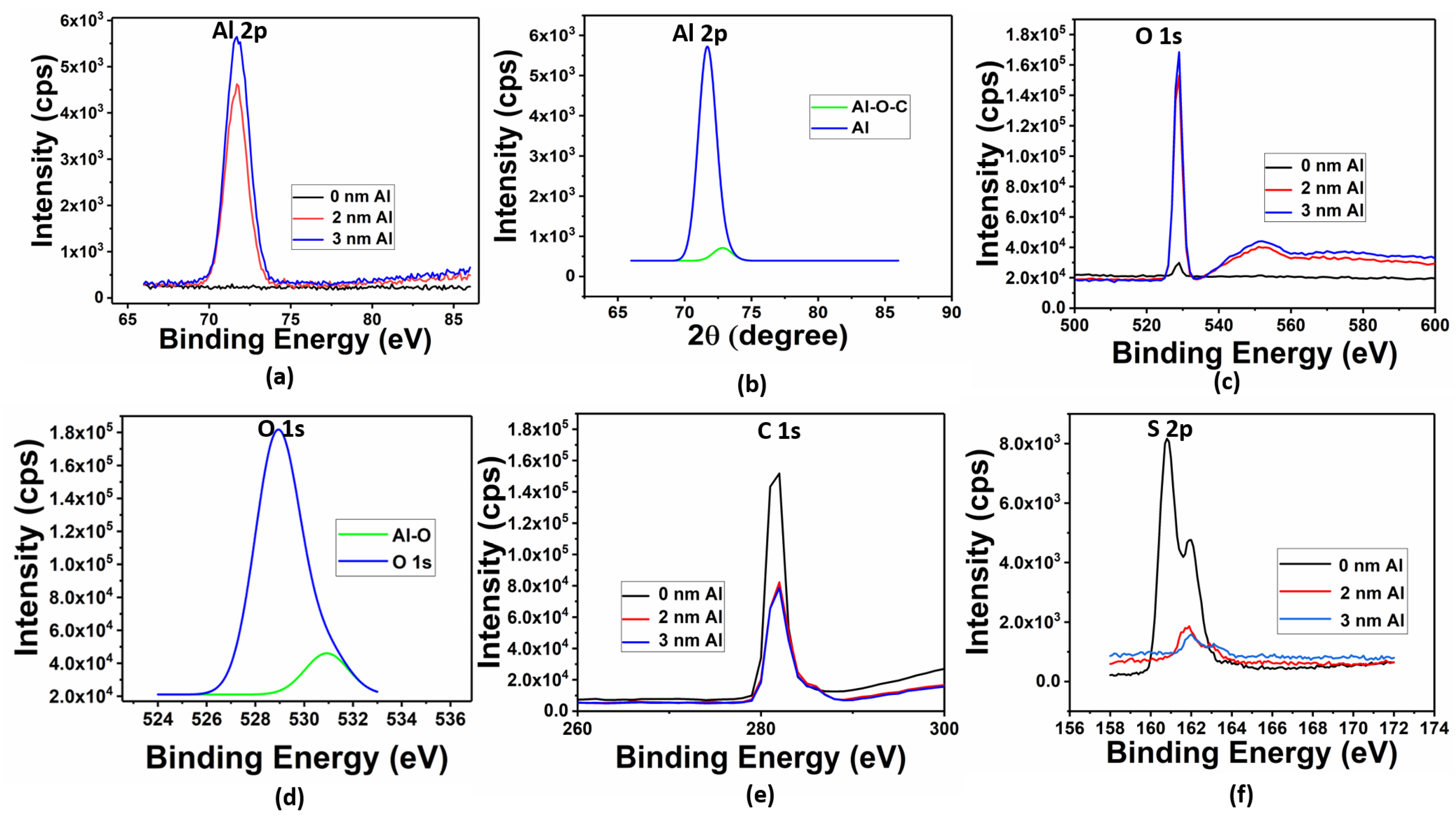 Materials 16 05249 g003 Materials 16 05249 g003
