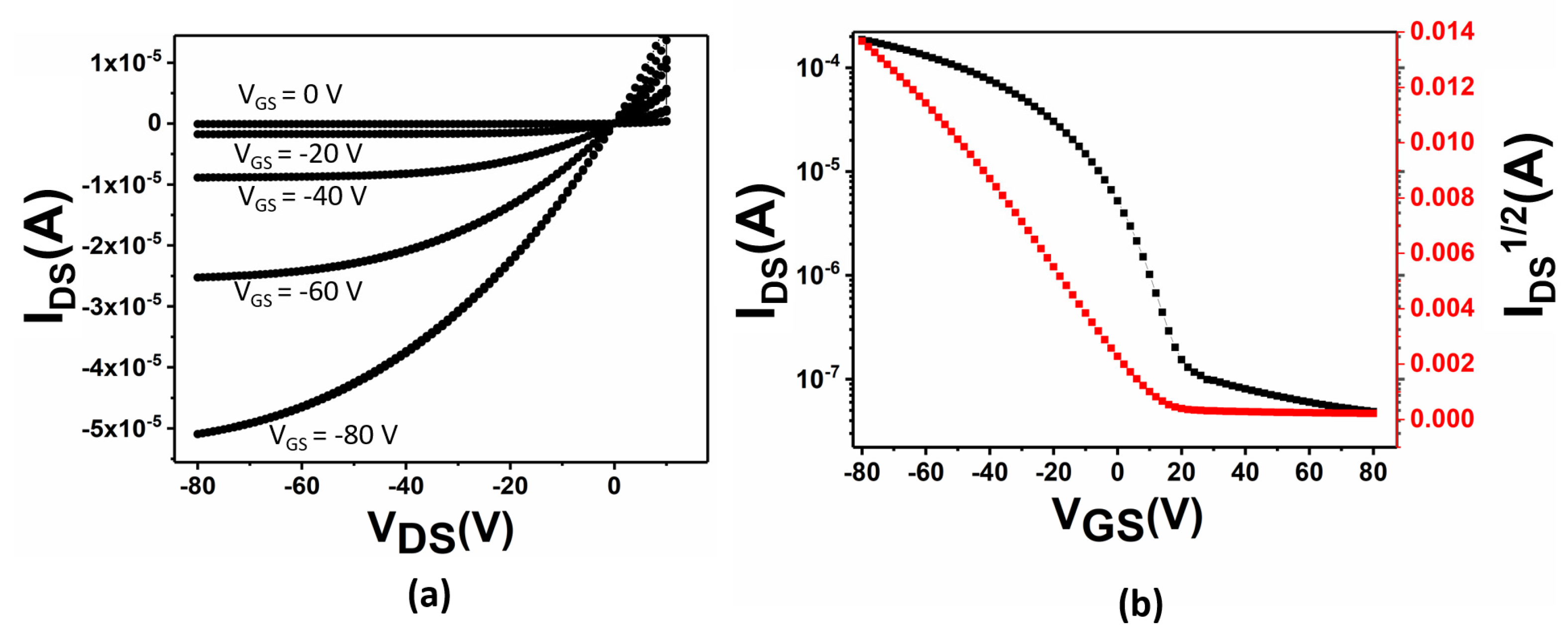 Materials 16 05249 g005 Materials 16 05249 g005