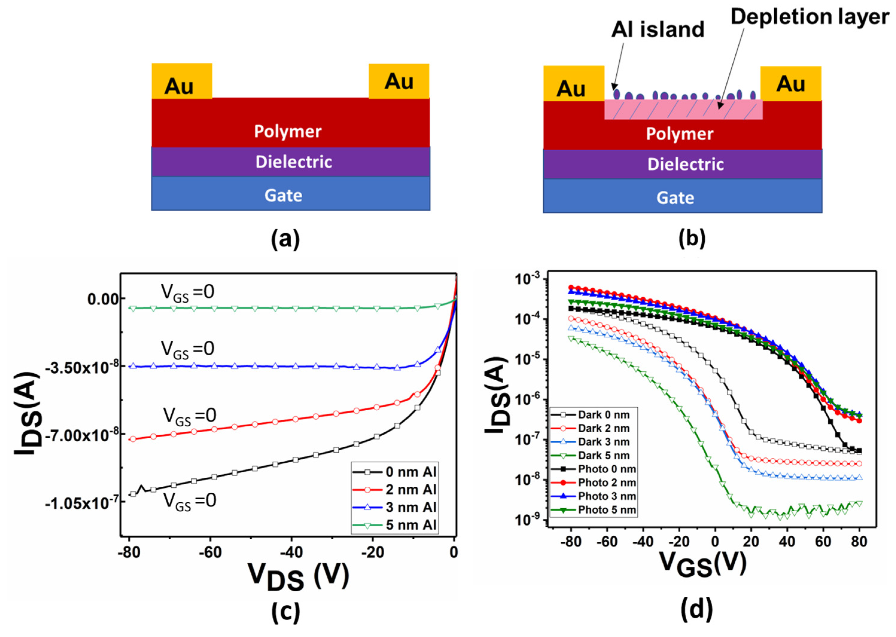 Materials 16 05249 g006 Materials 16 05249 g006