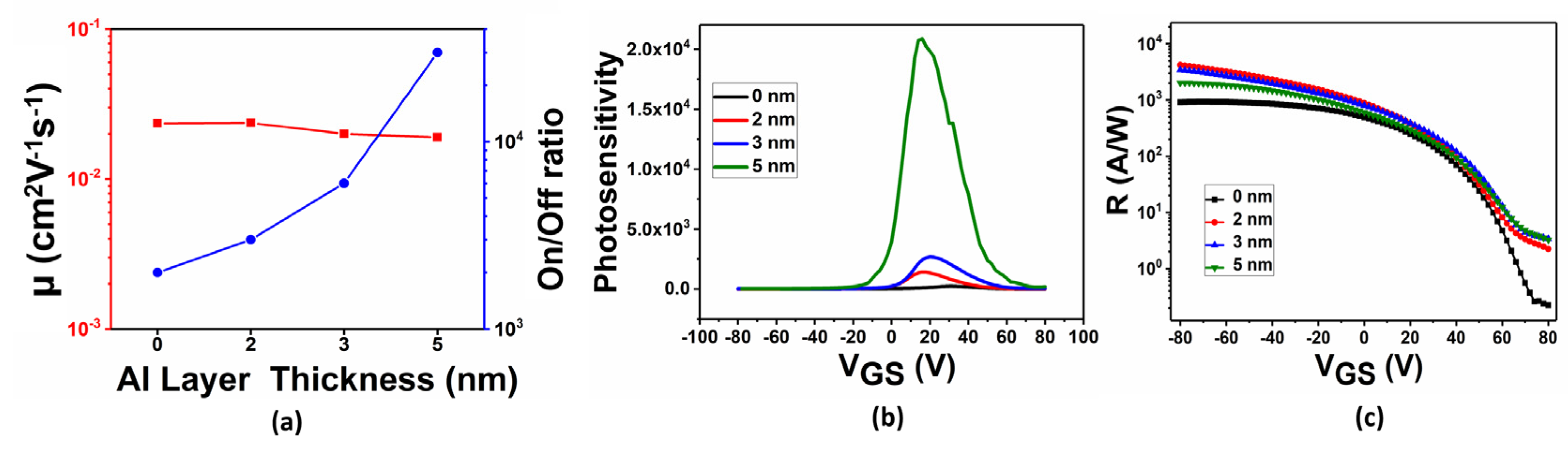 Materials 16 05249 g007 Materials 16 05249 g007