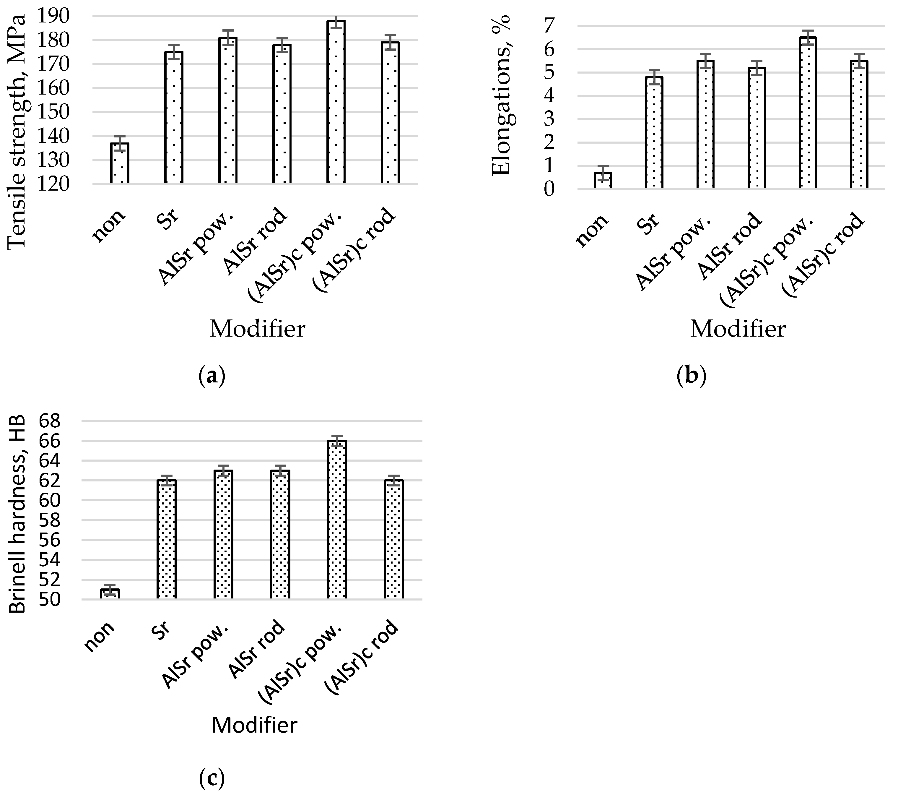 Materials 16 05250 g008