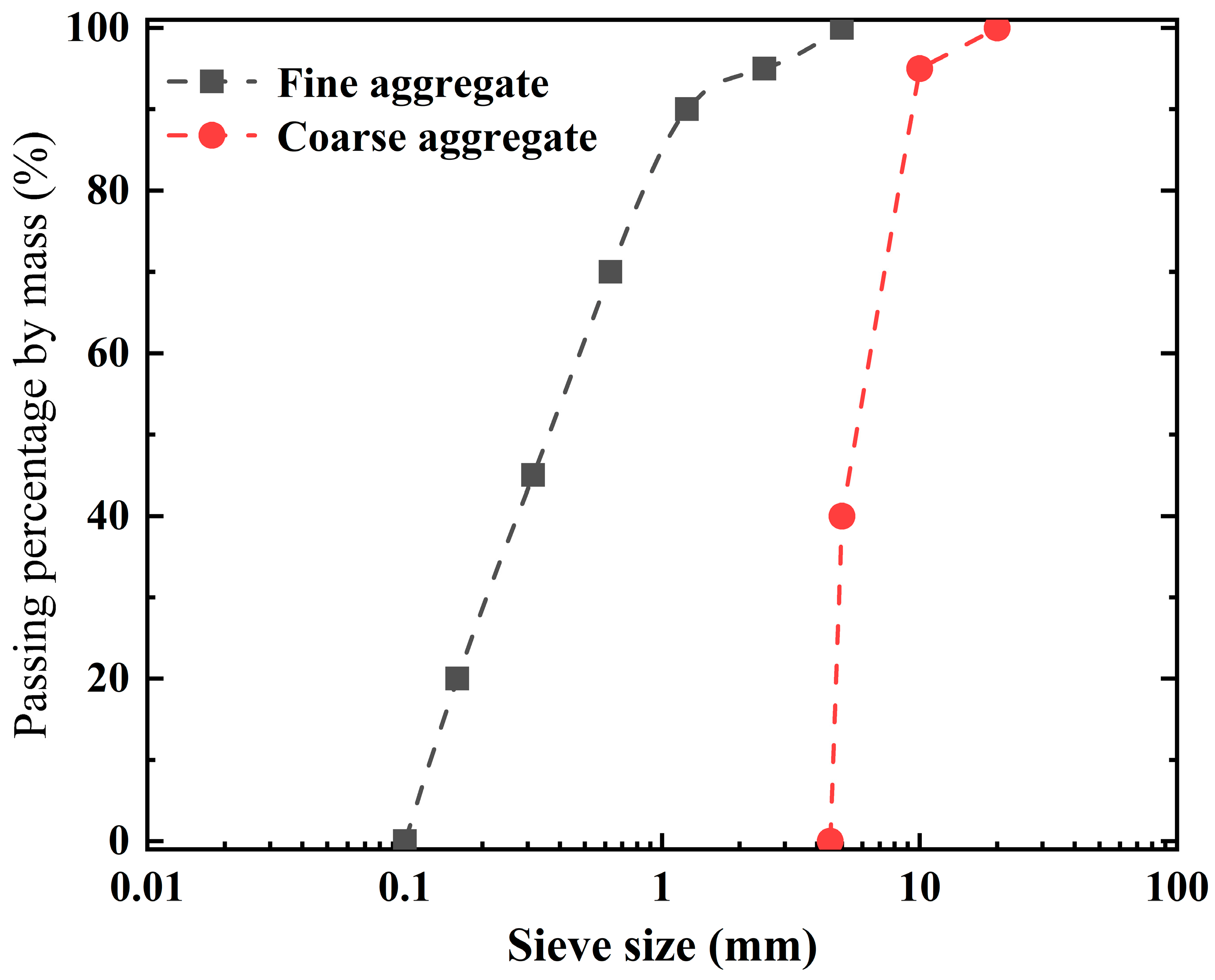 Materials 16 05251 g001