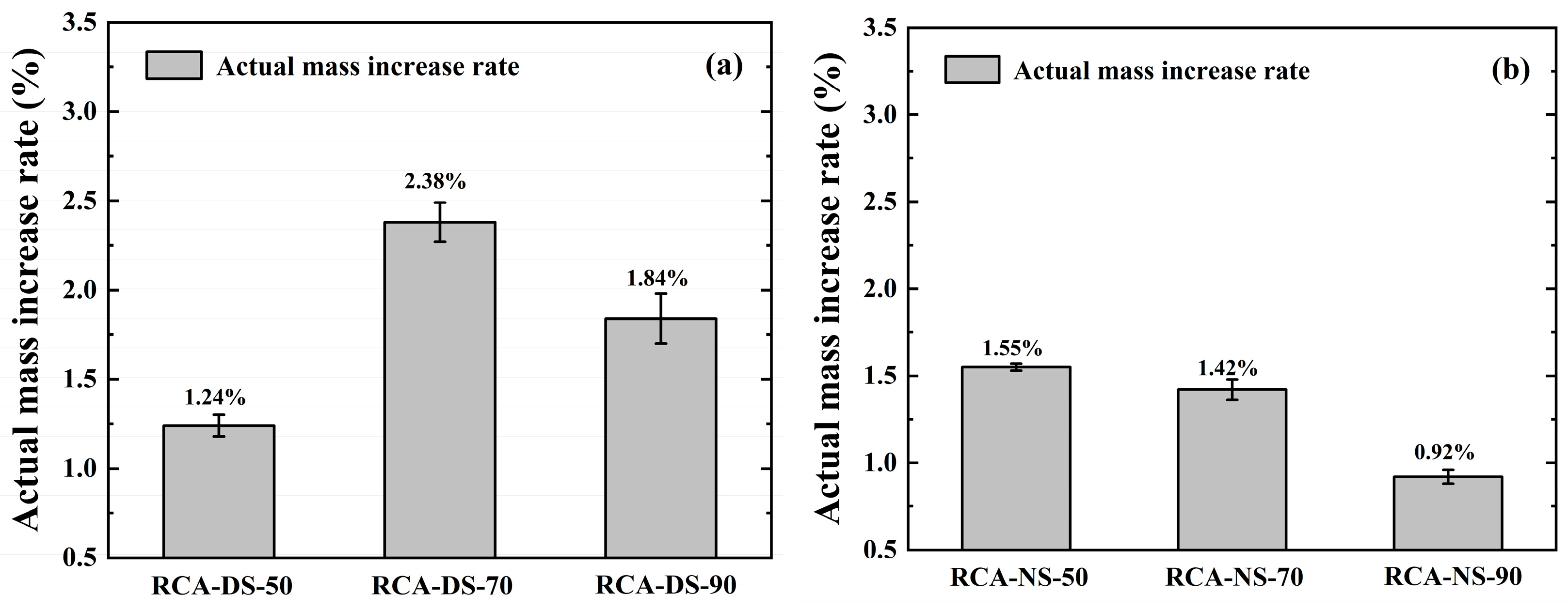 Materials 16 05251 g004a