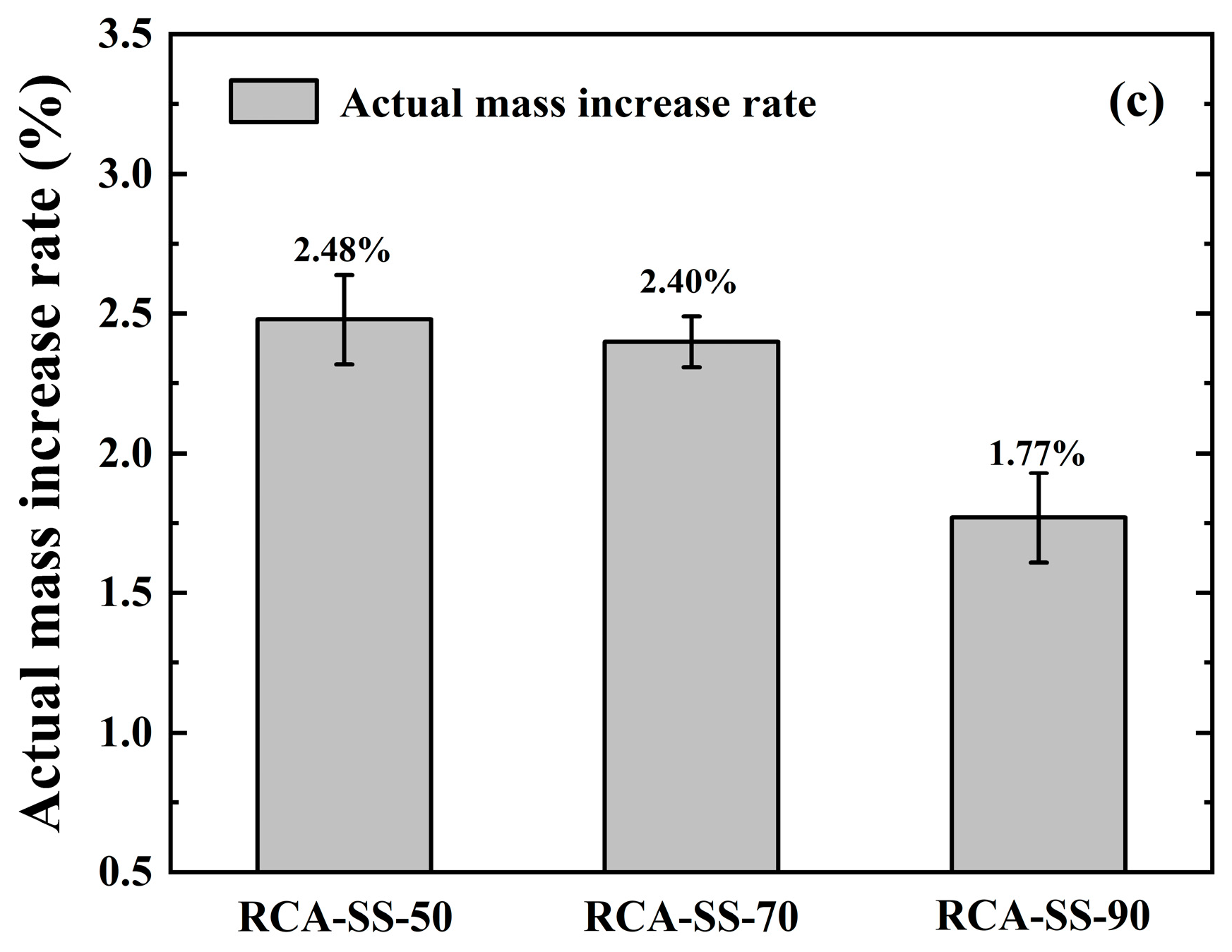 Materials 16 05251 g004b