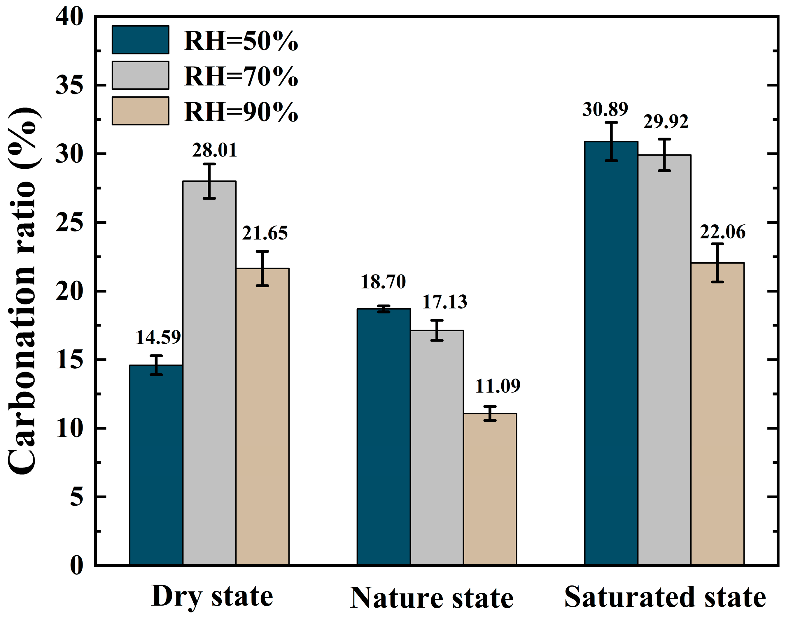Materials 16 05251 g005