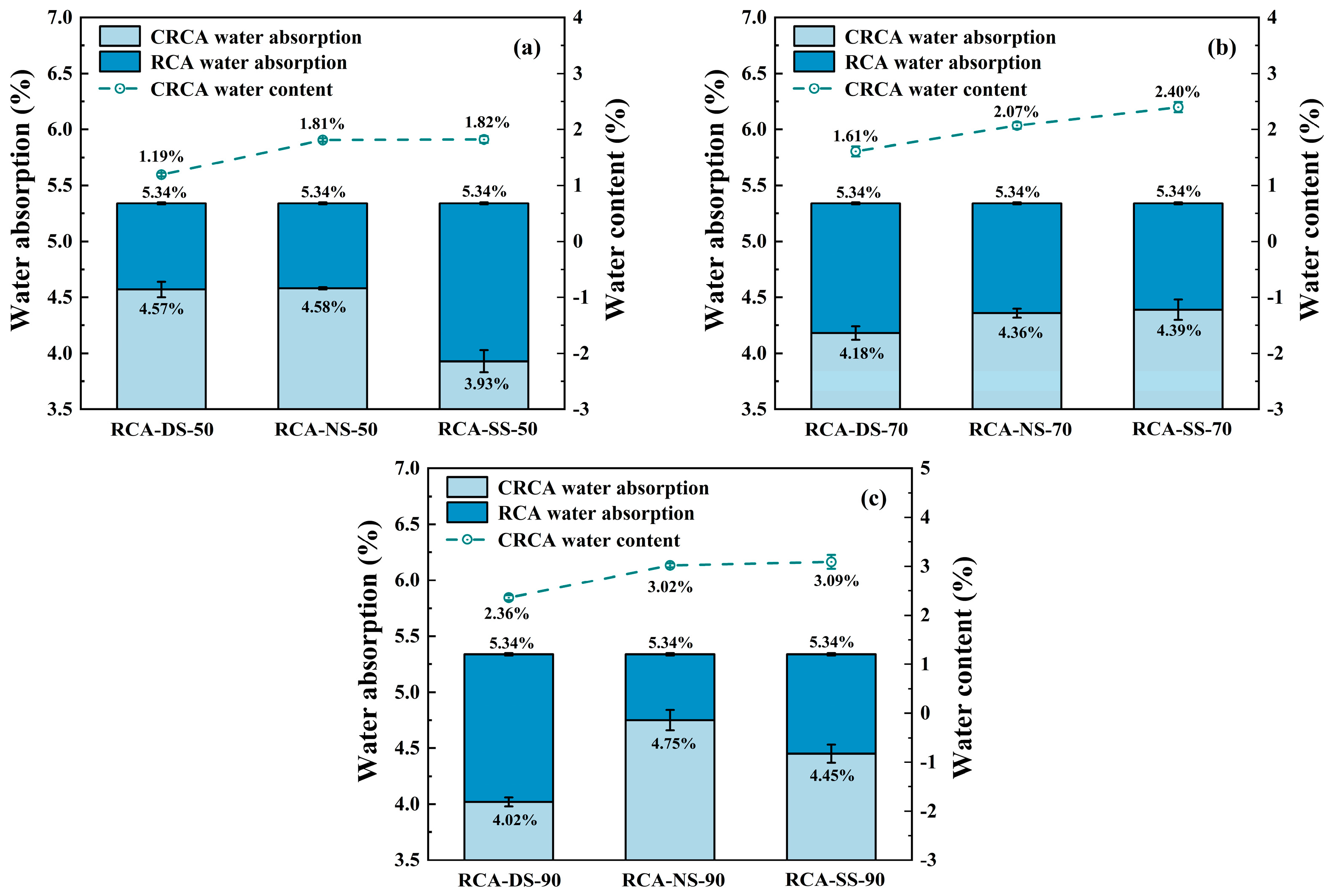 Materials 16 05251 g007