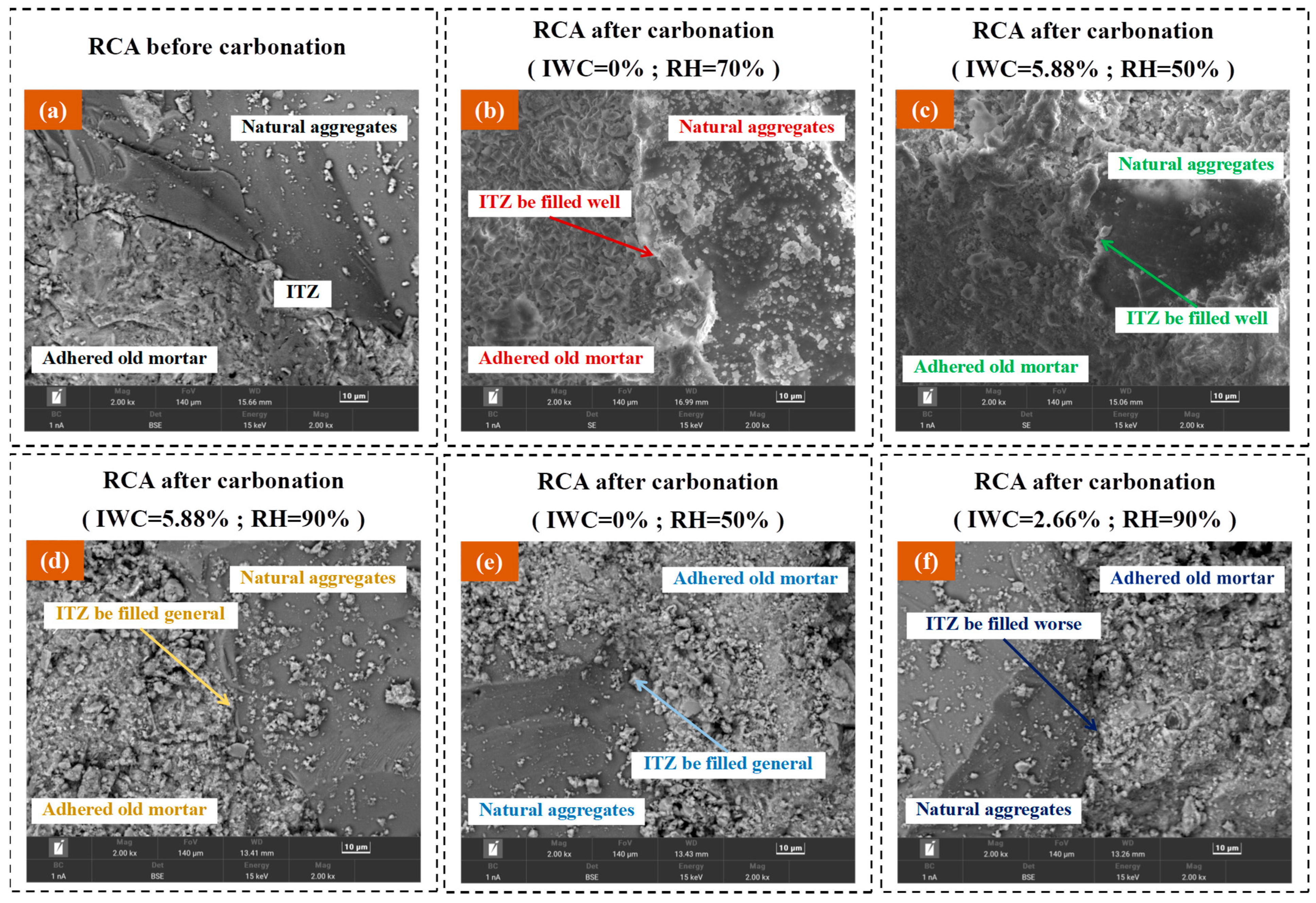 Materials 16 05251 g009