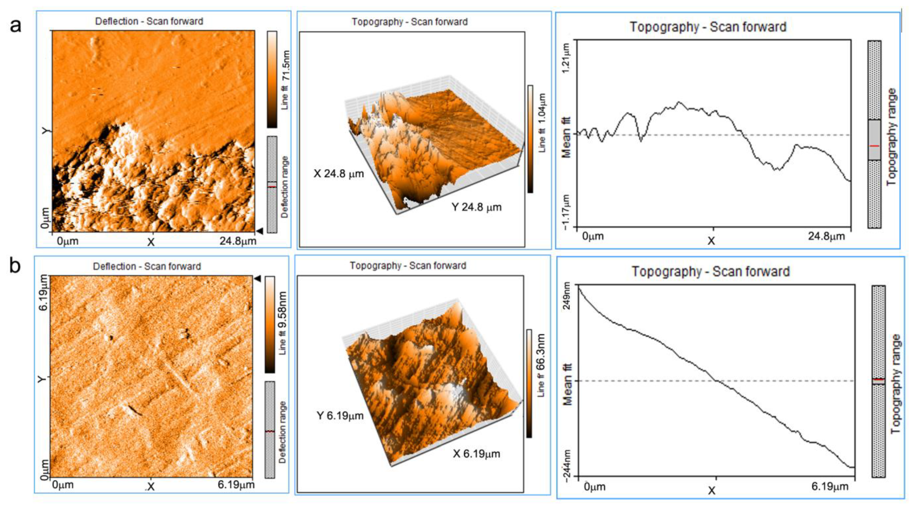 Materials 16 05257 g006