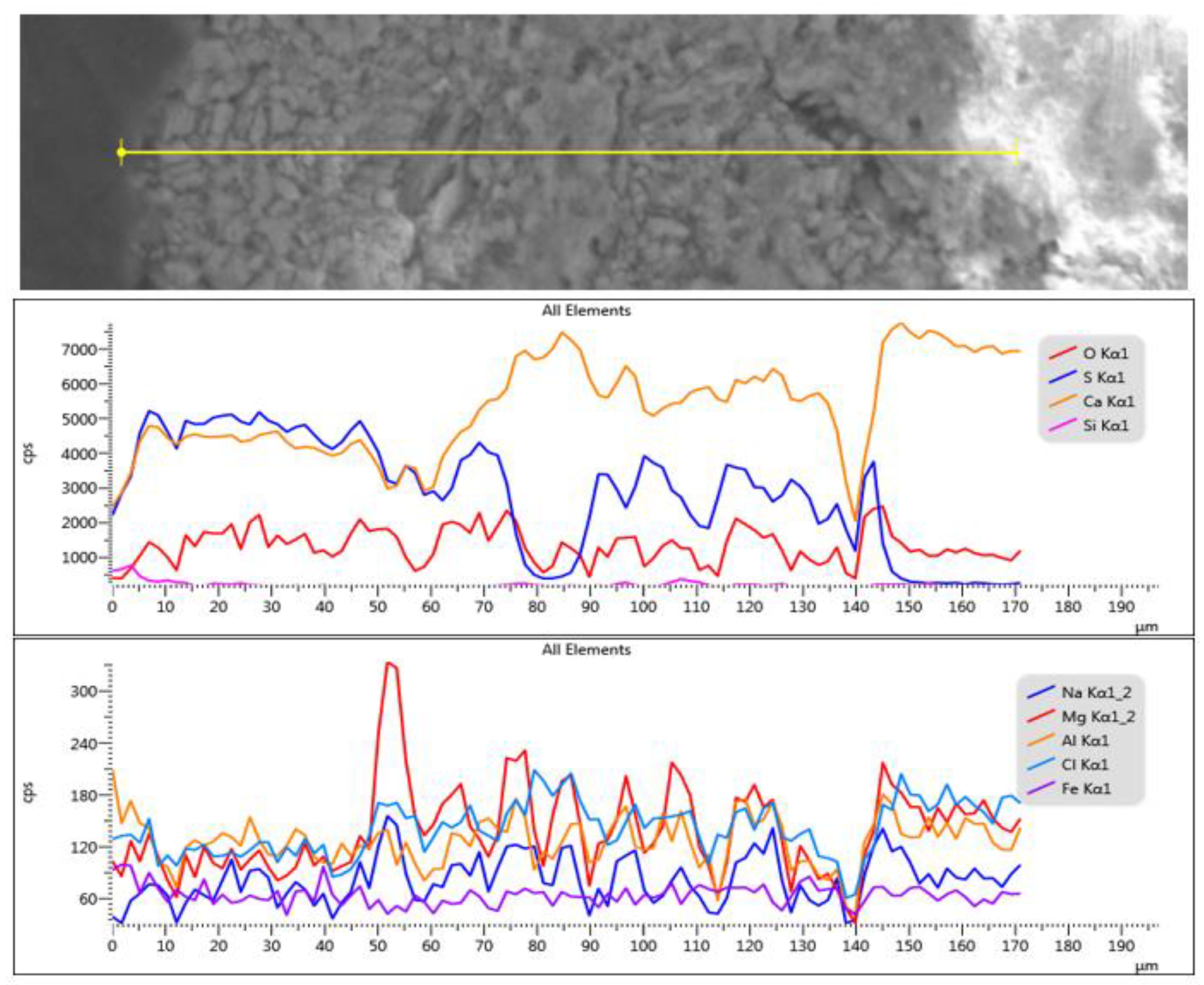 Materials 16 05257 g008