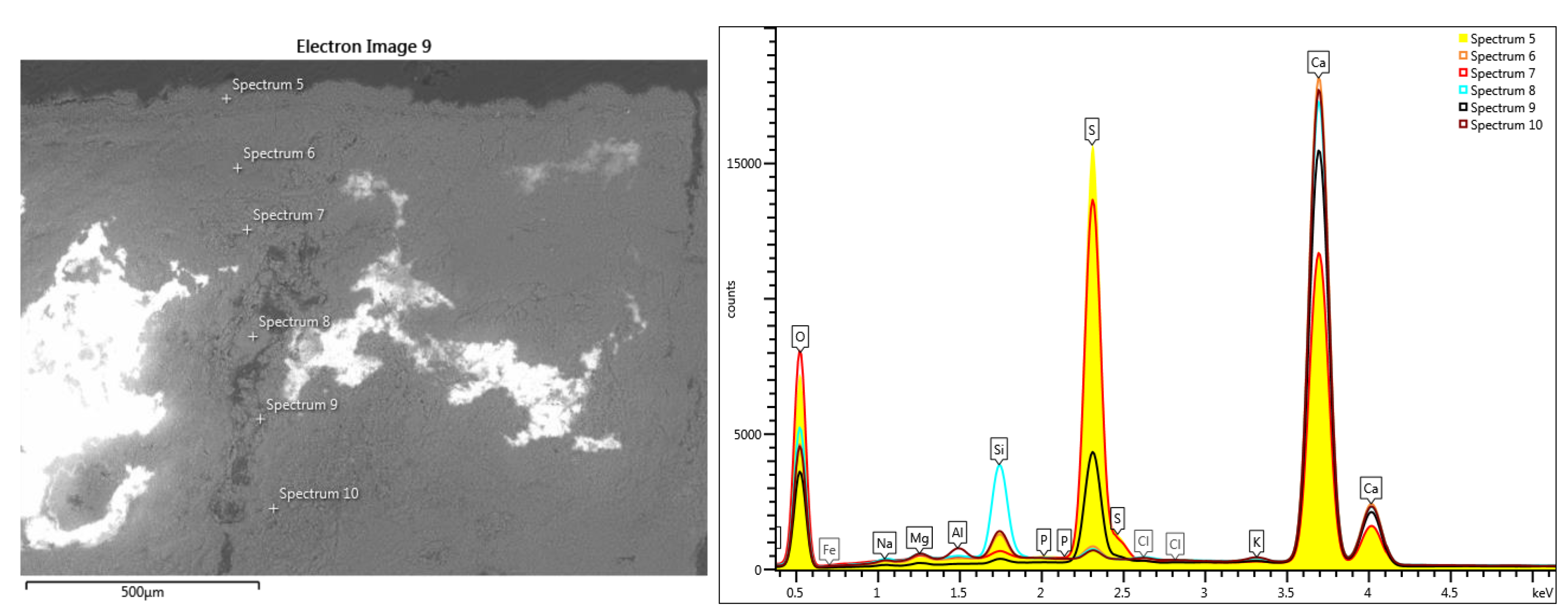 Materials 16 05257 g009