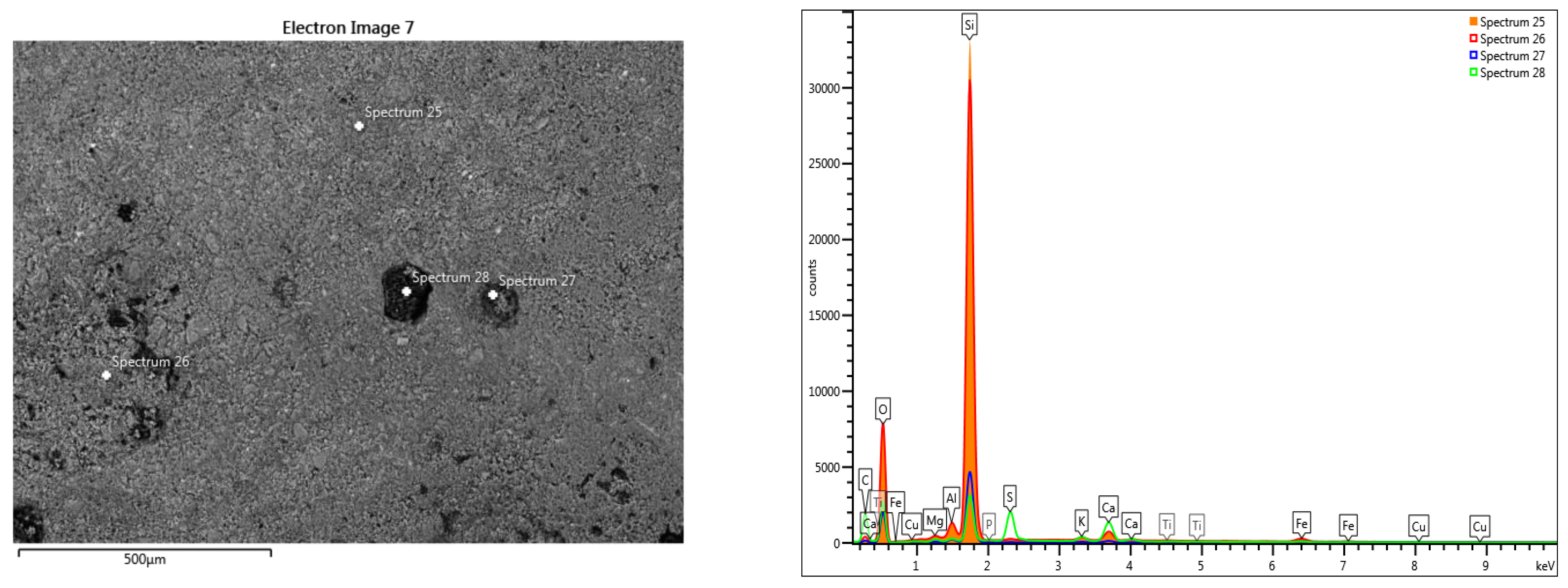 Materials 16 05257 g014