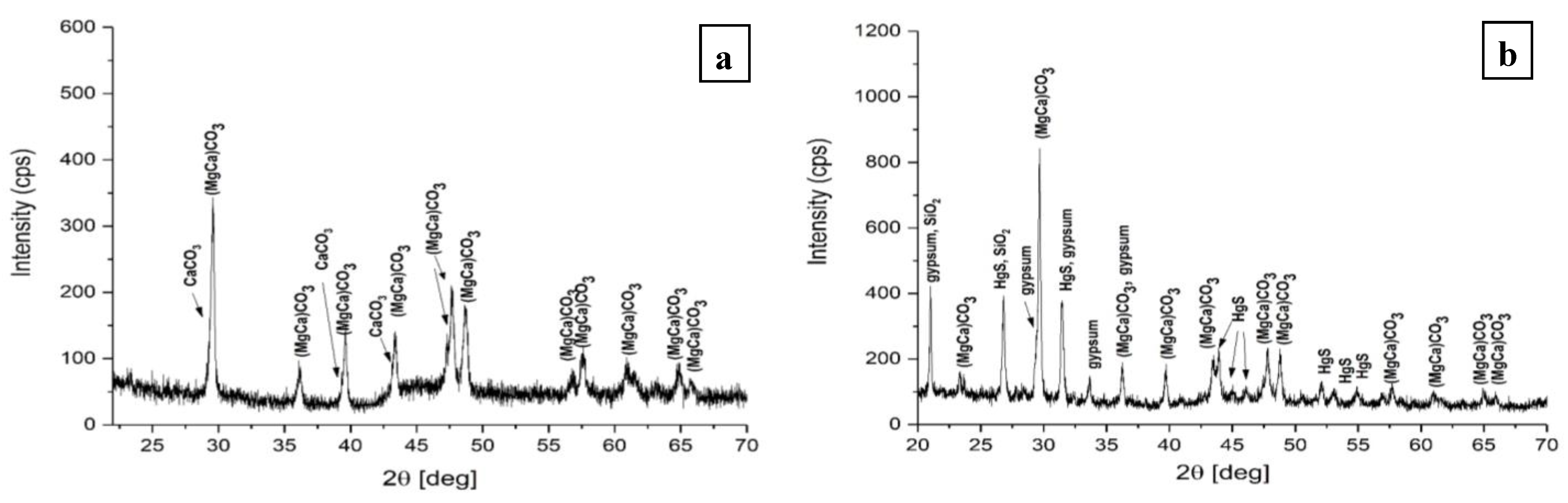 Materials 16 05257 g016