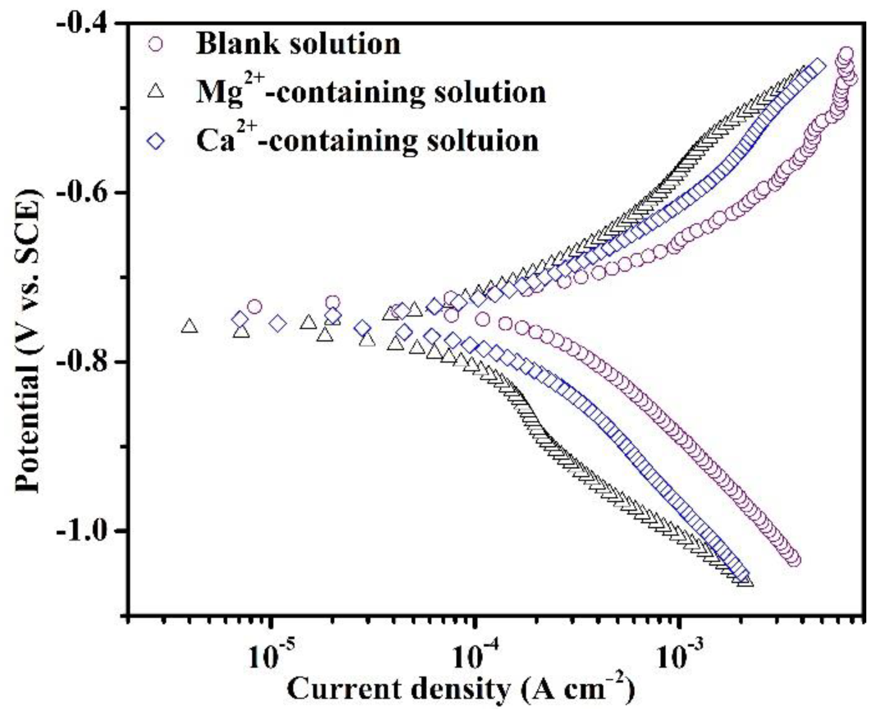 Materials 16 05258 g002