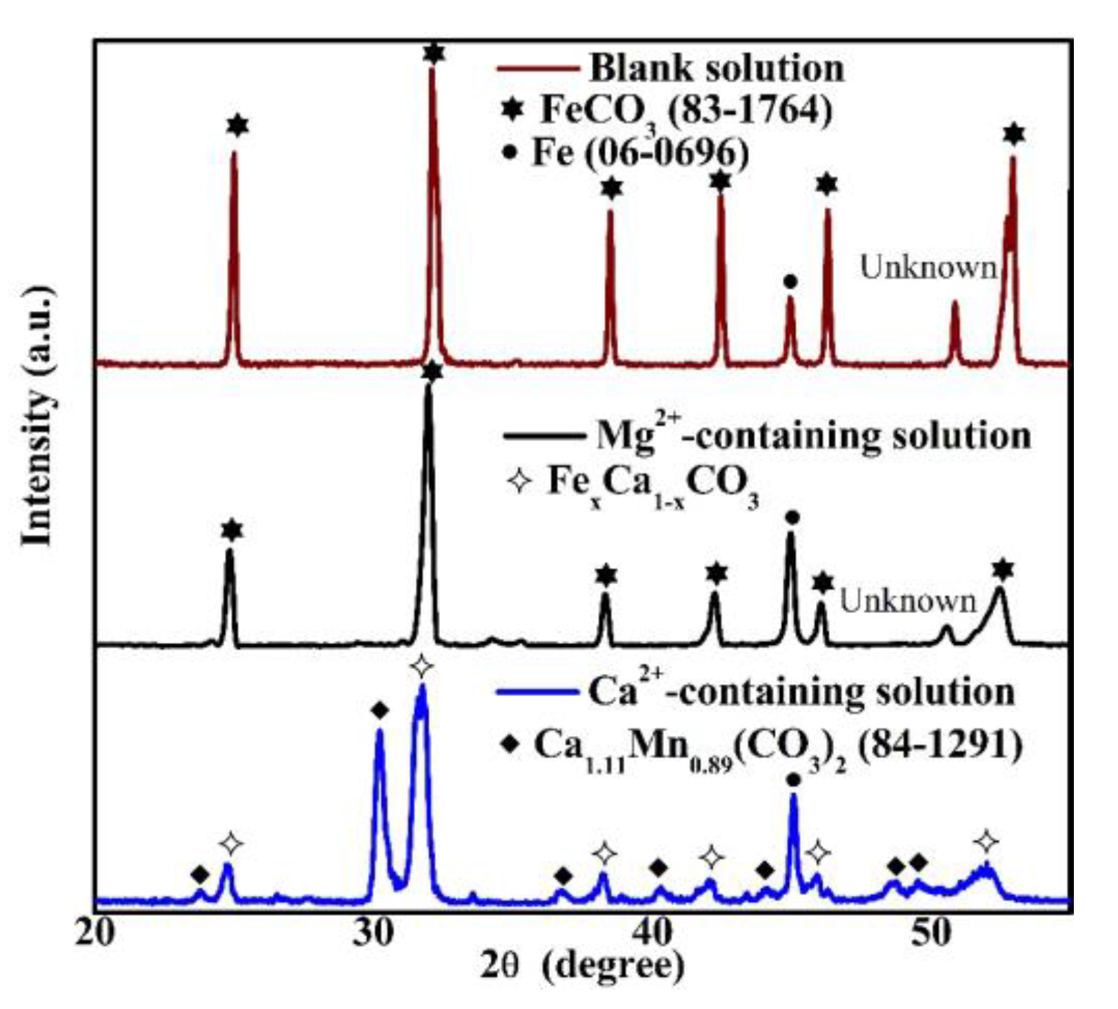 Materials 16 05258 g005