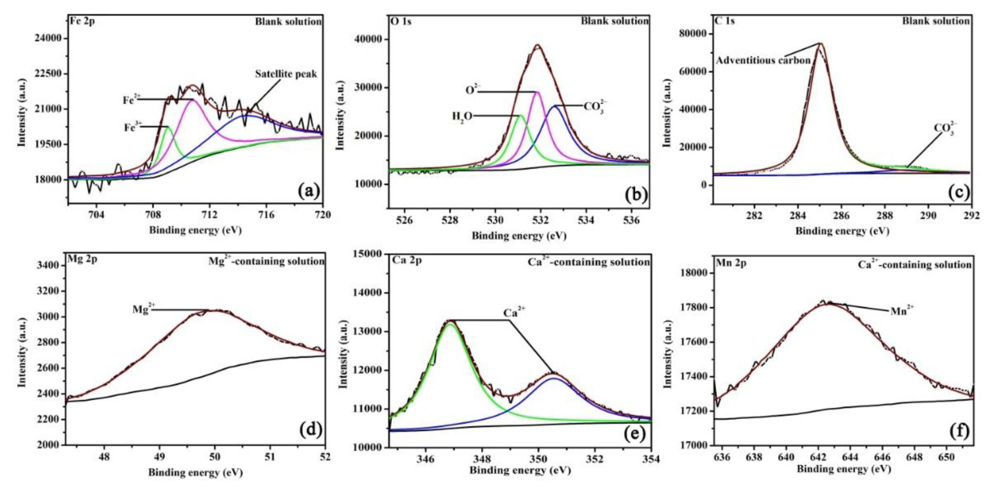 Materials 16 05258 g006