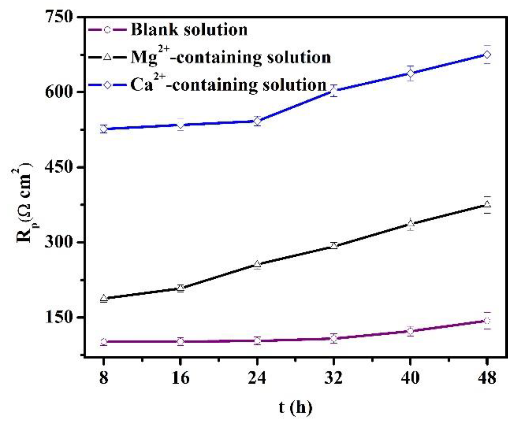 Materials 16 05258 g008