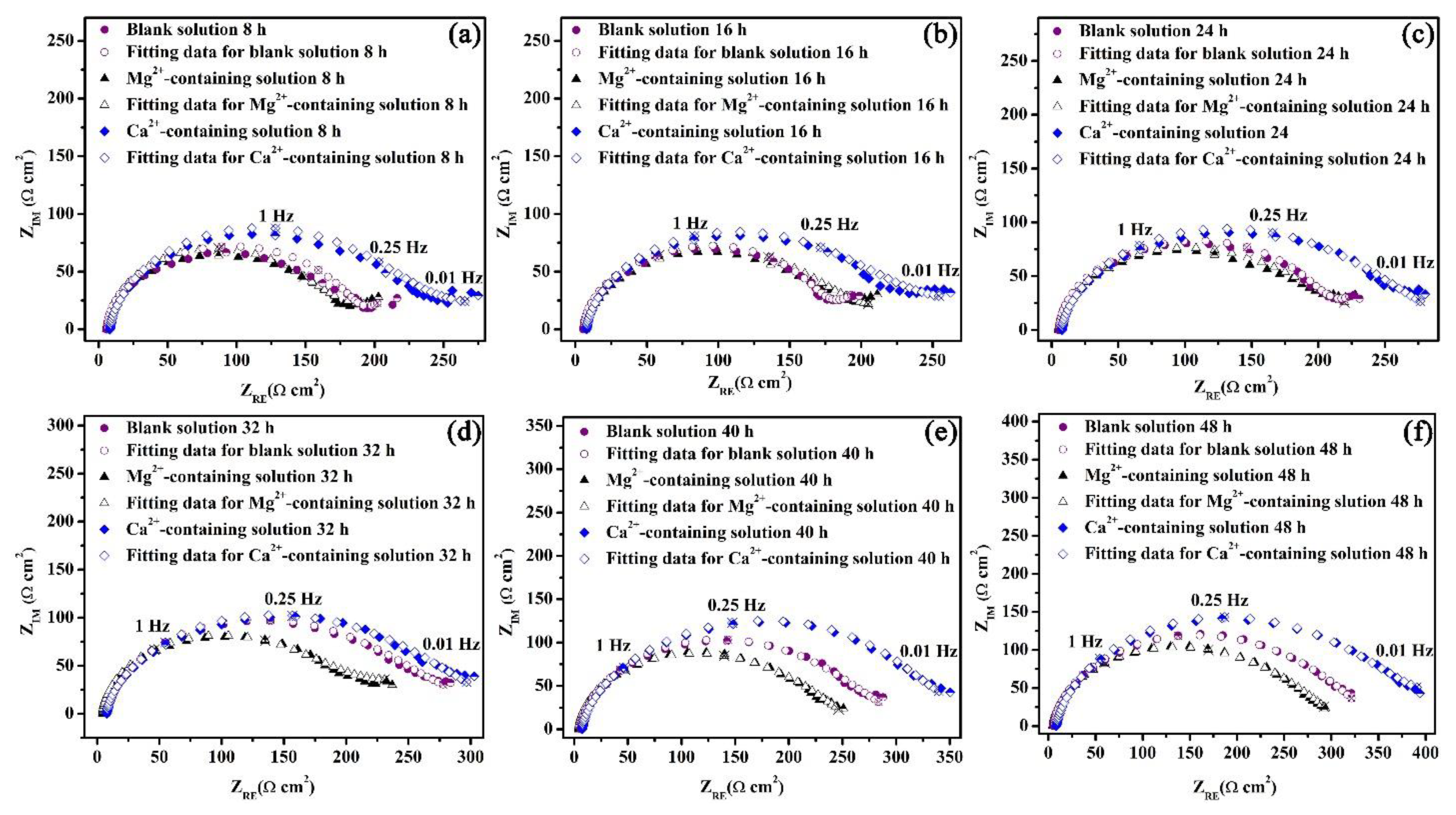 Materials 16 05258 g009