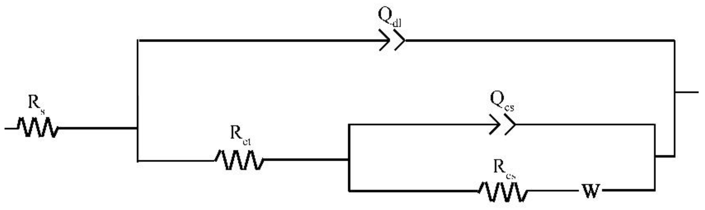 Materials 16 05258 g010