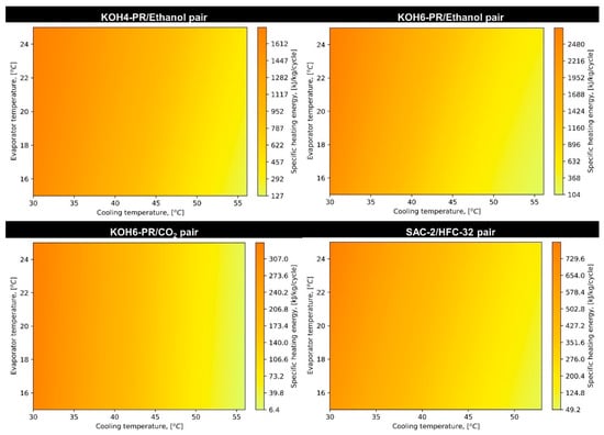 Materials 16 05262 g0a6